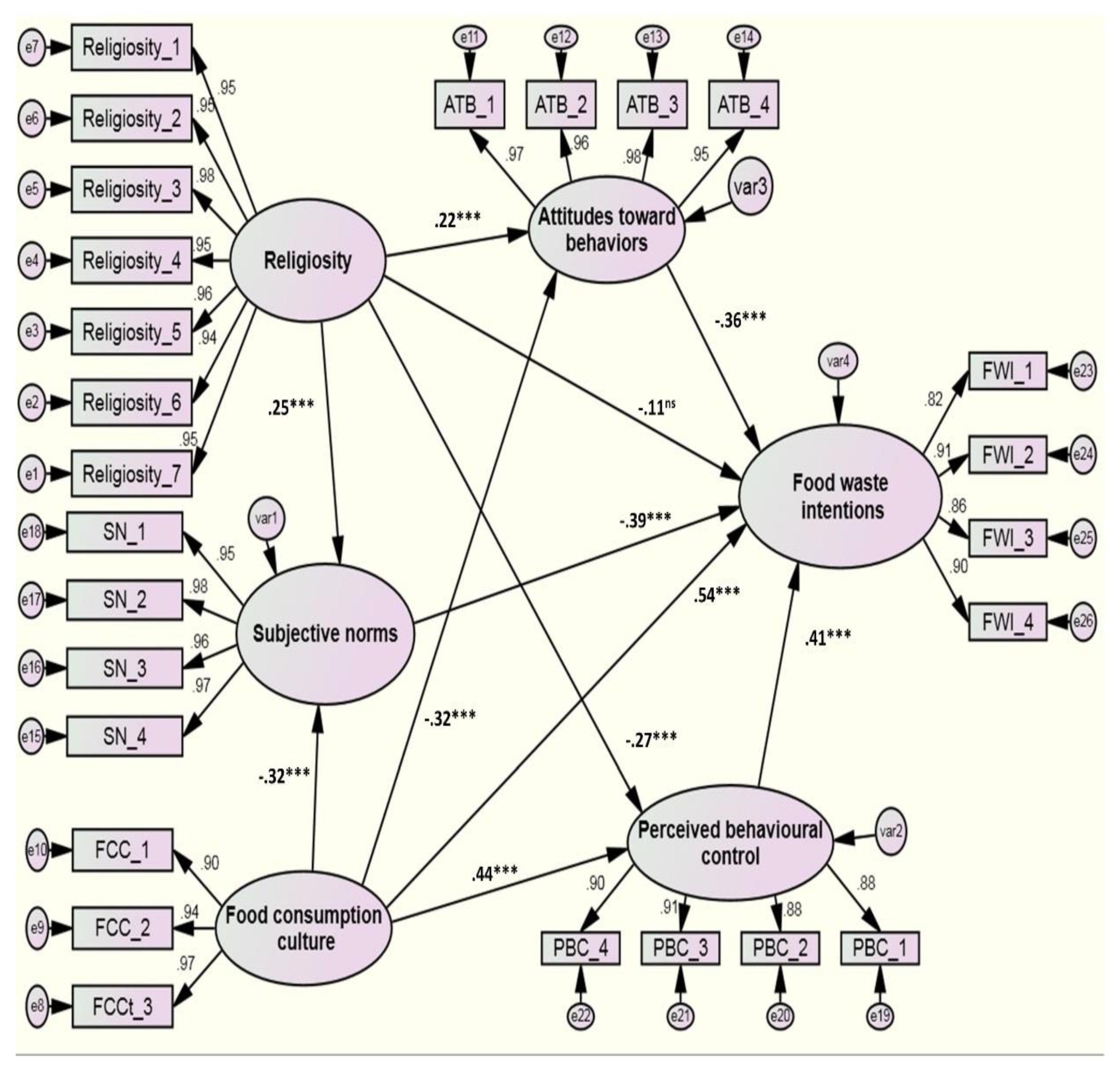 Sustainability 13 06473 g002