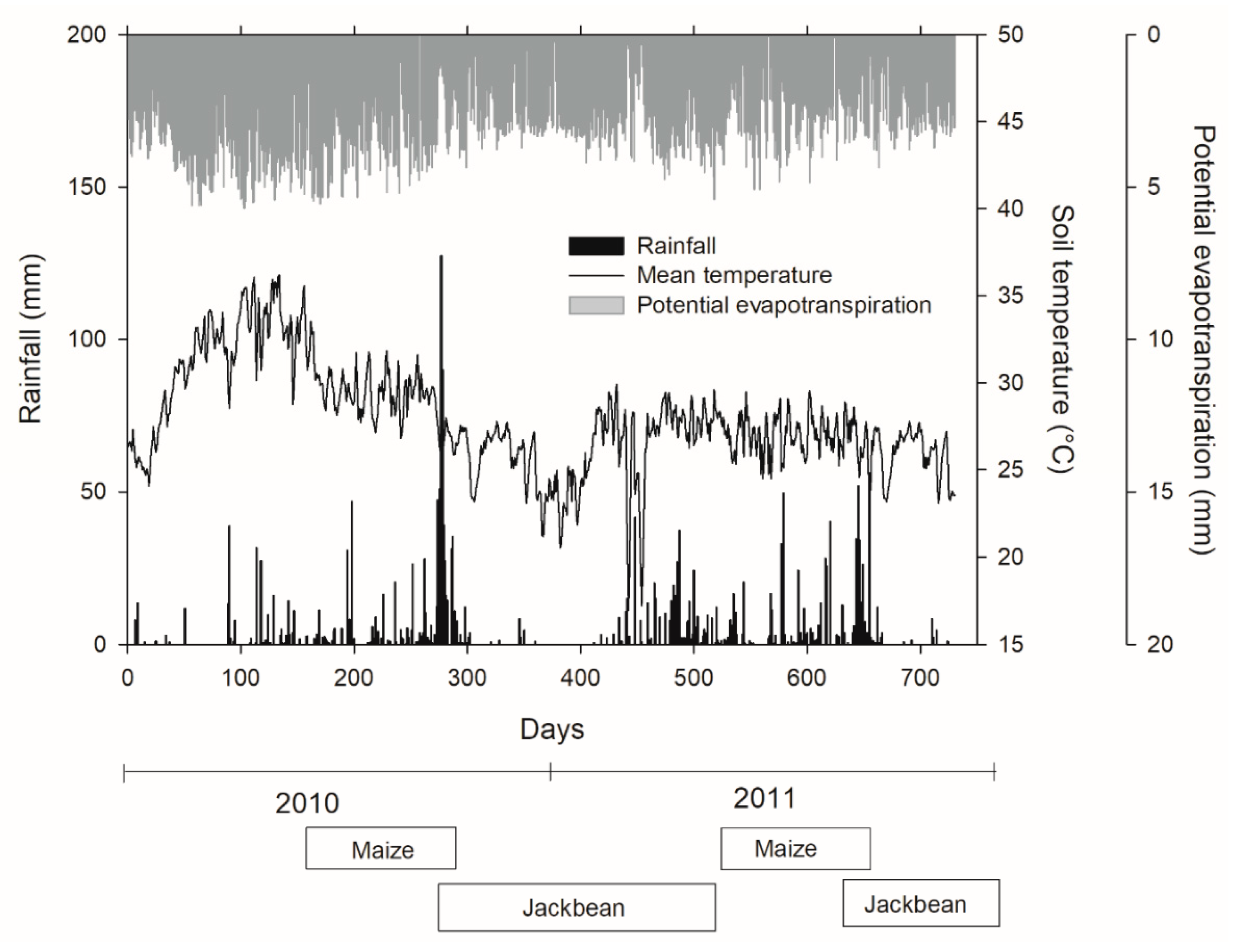 Sustainability 13 06477 g001