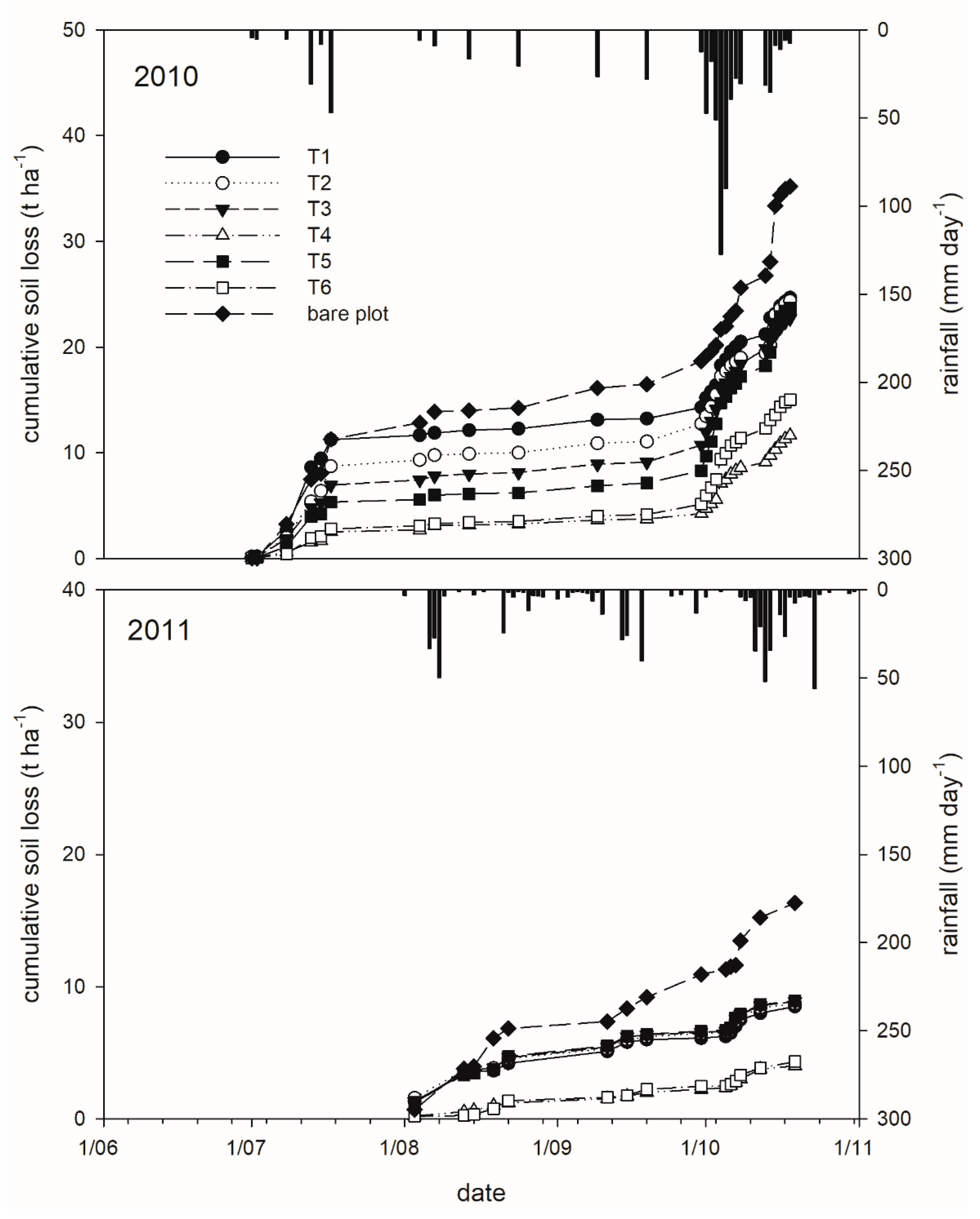 Sustainability 13 06477 g003