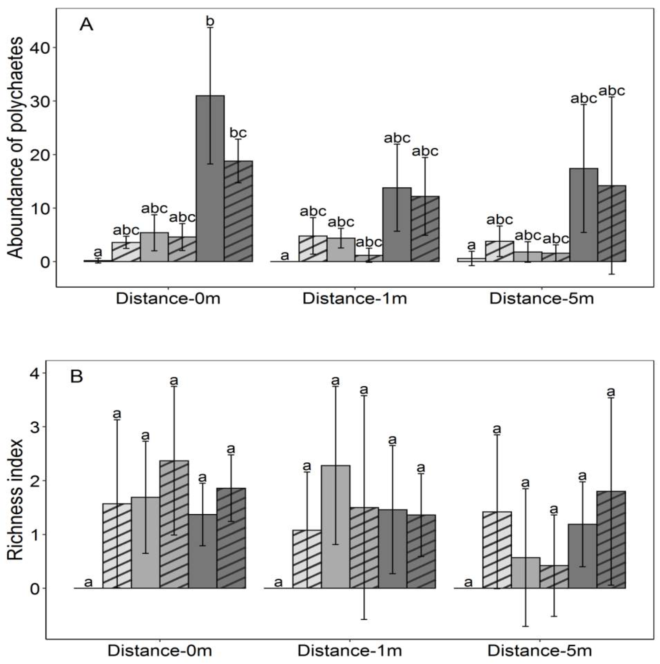 Sustainability 13 06480 g004