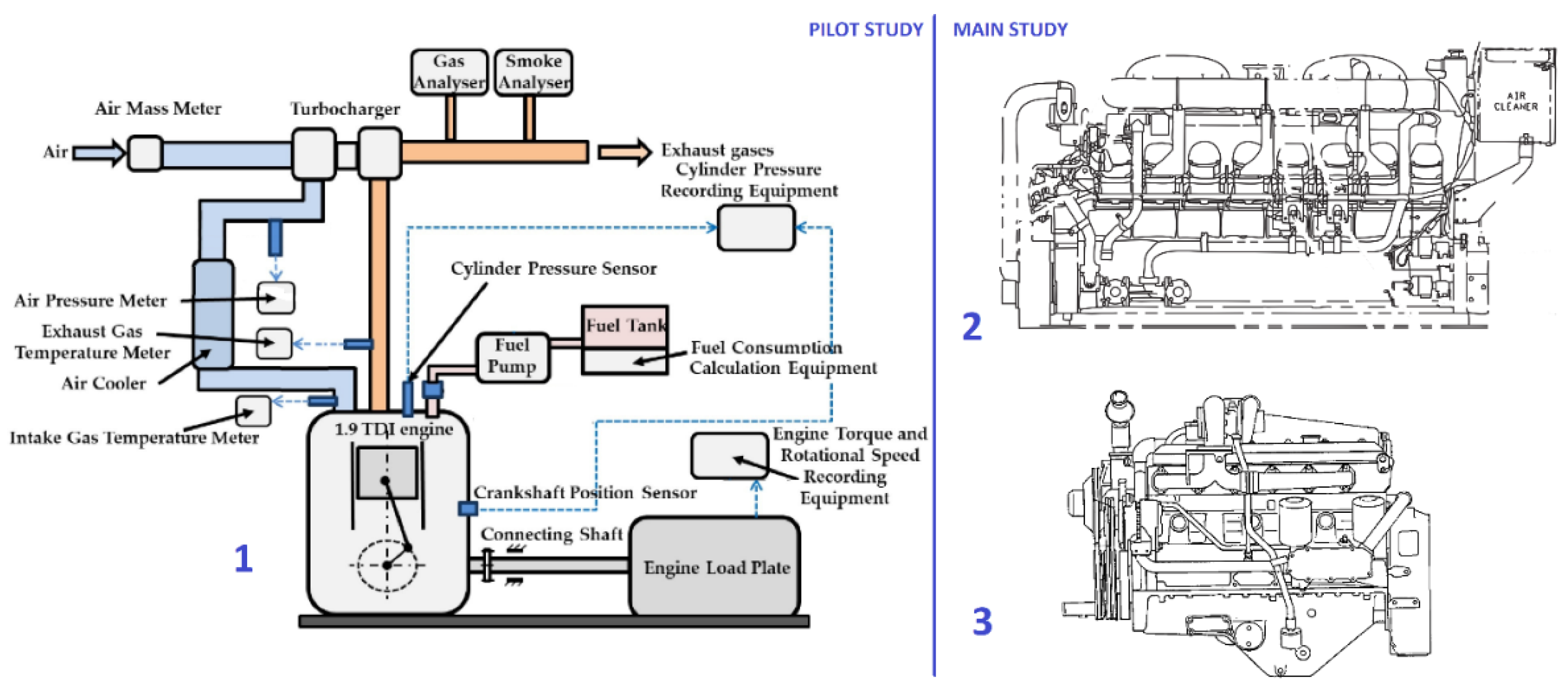 Sustainability 13 06482 g002 Sustainability 13 06482 g002