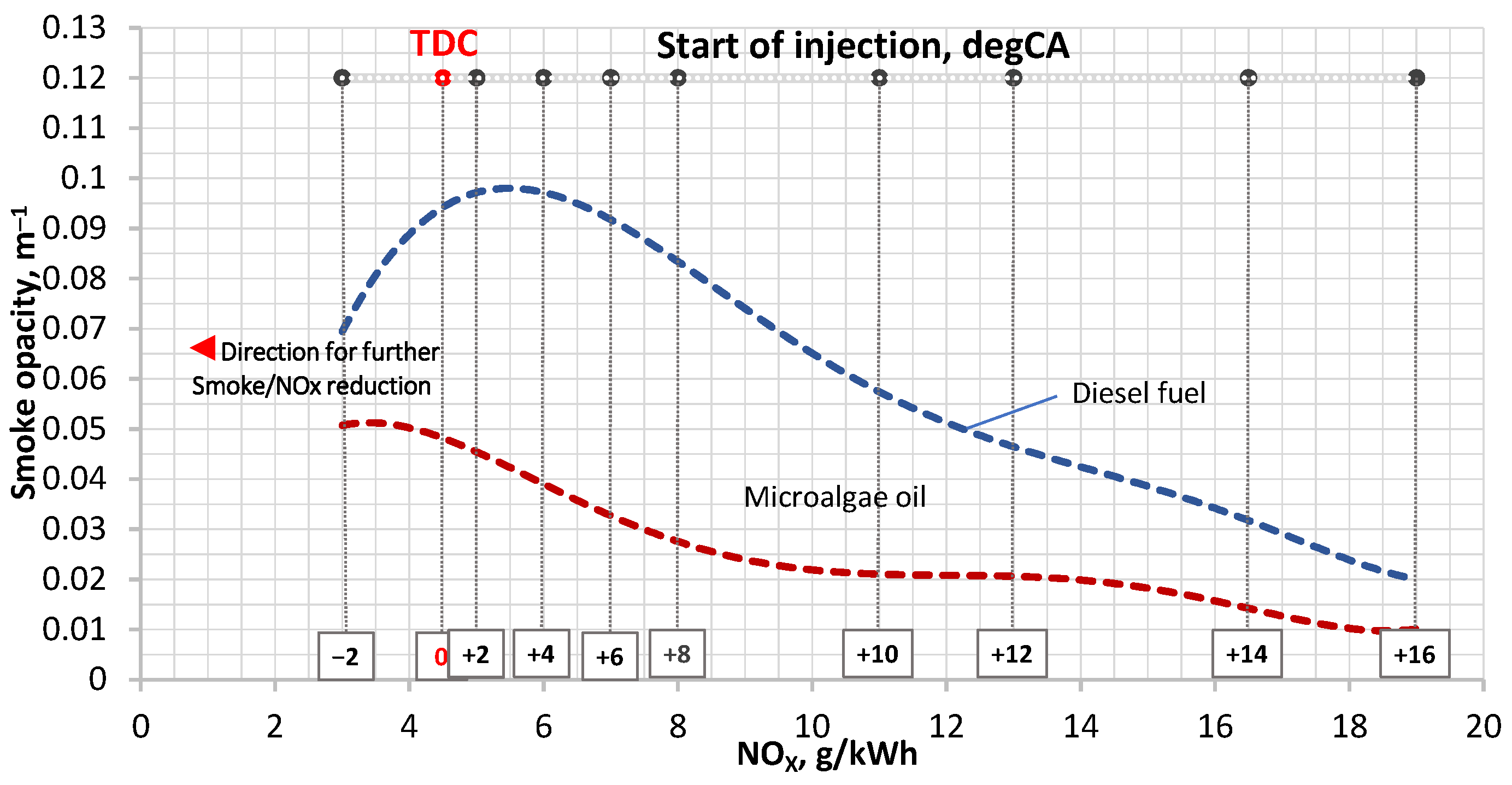 Sustainability 13 06482 g003 Sustainability 13 06482 g003