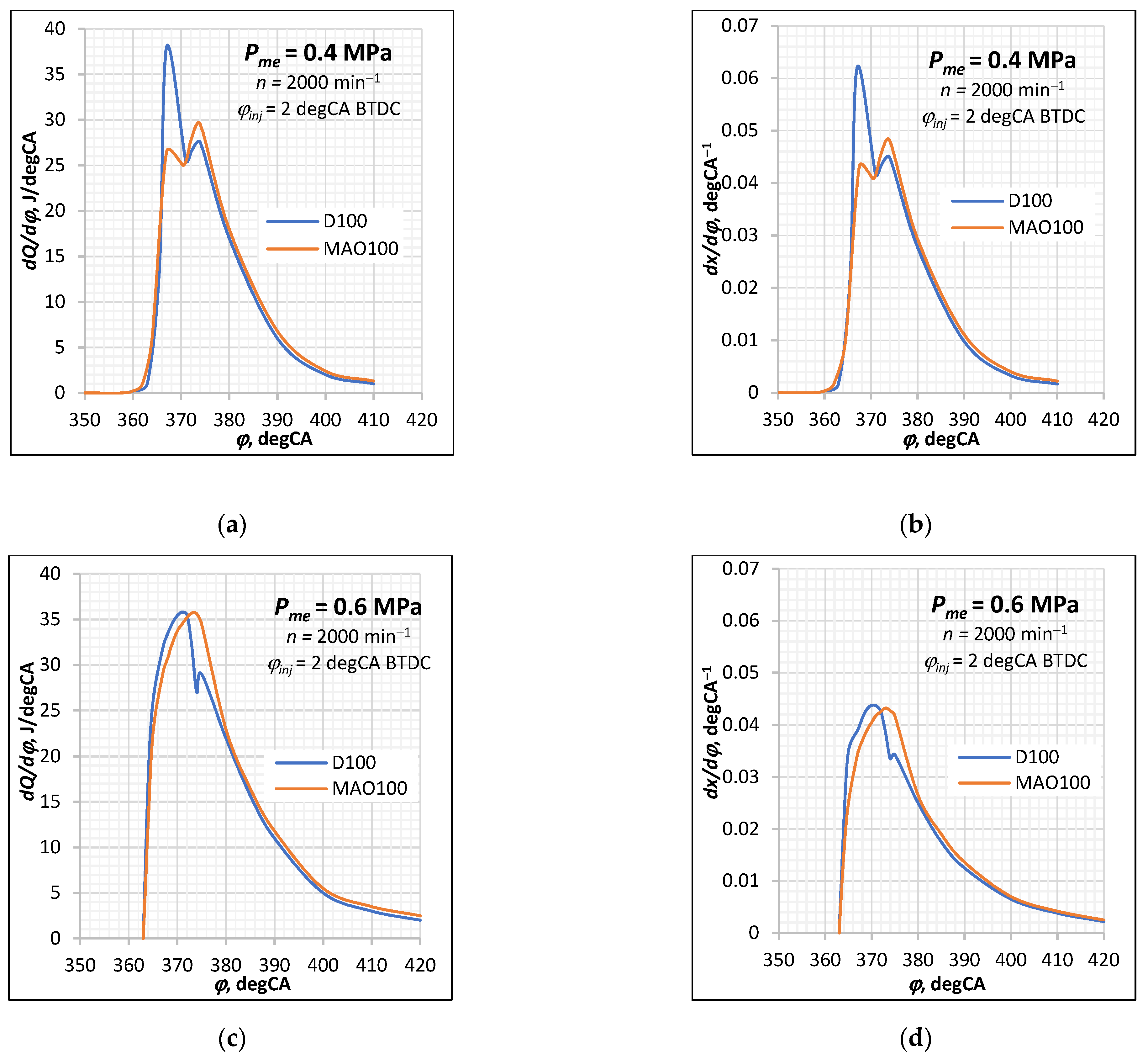 Sustainability 13 06482 g005 Sustainability 13 06482 g005