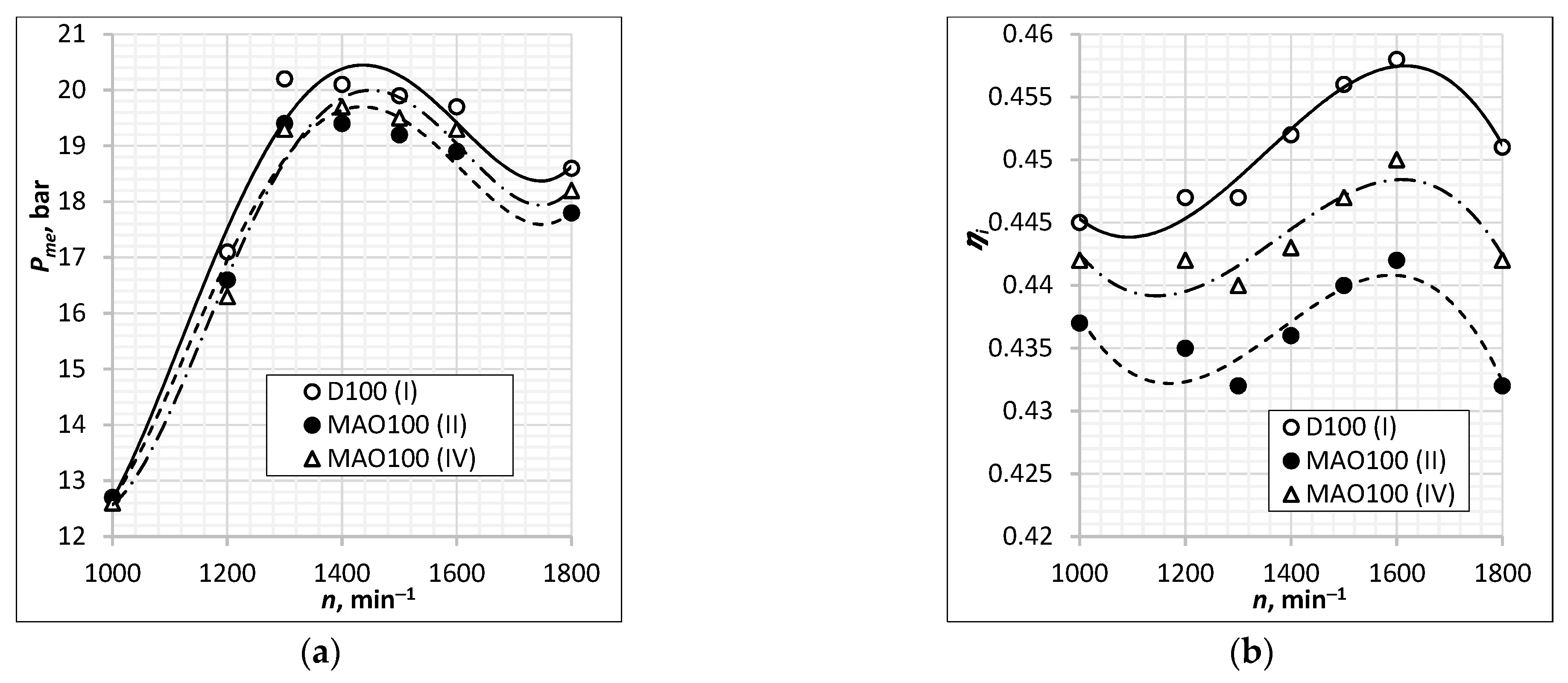 Sustainability 13 06482 g006a Sustainability 13 06482 g006a