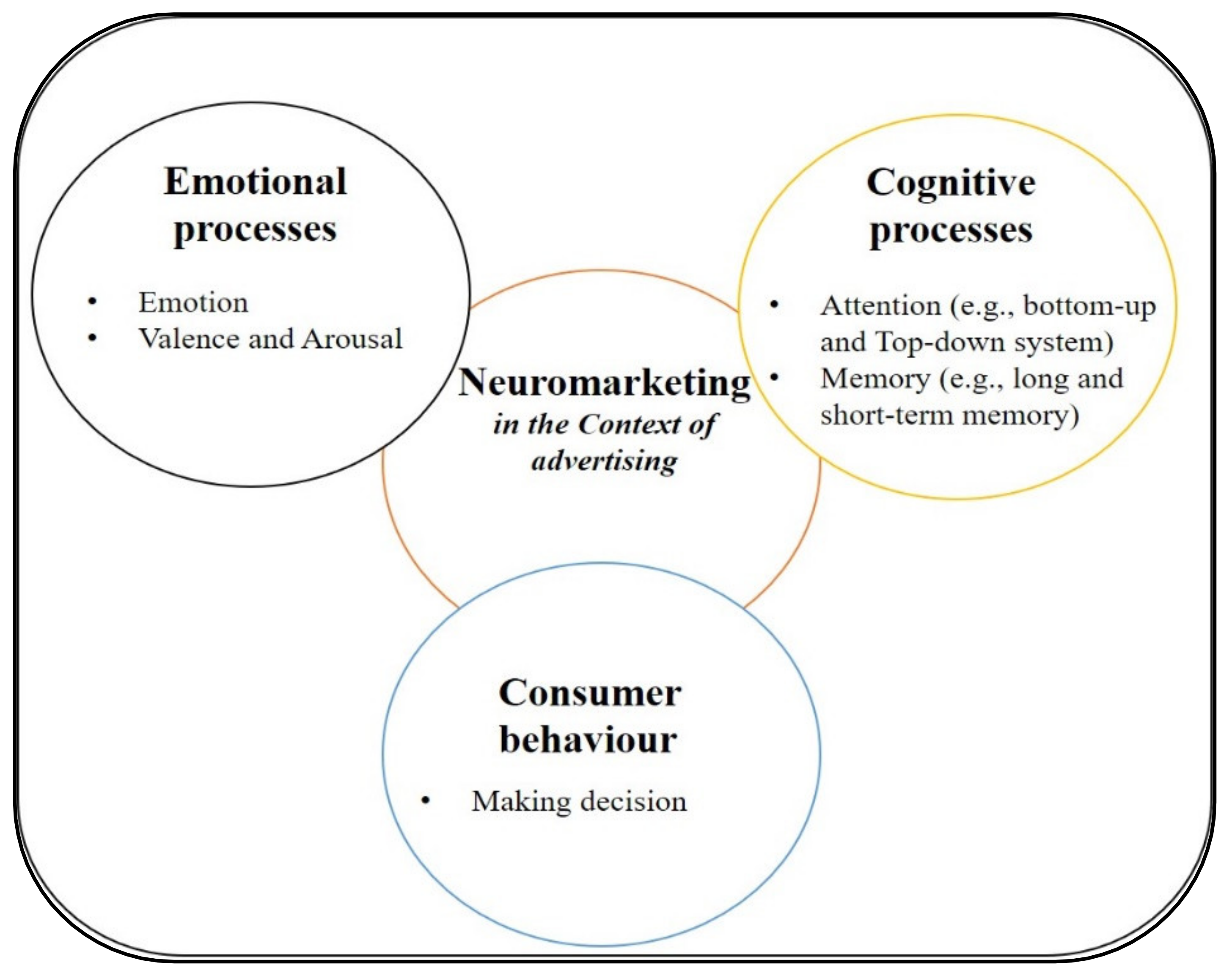 Sustainability 13 06488 g004 Sustainability 13 06488 g004