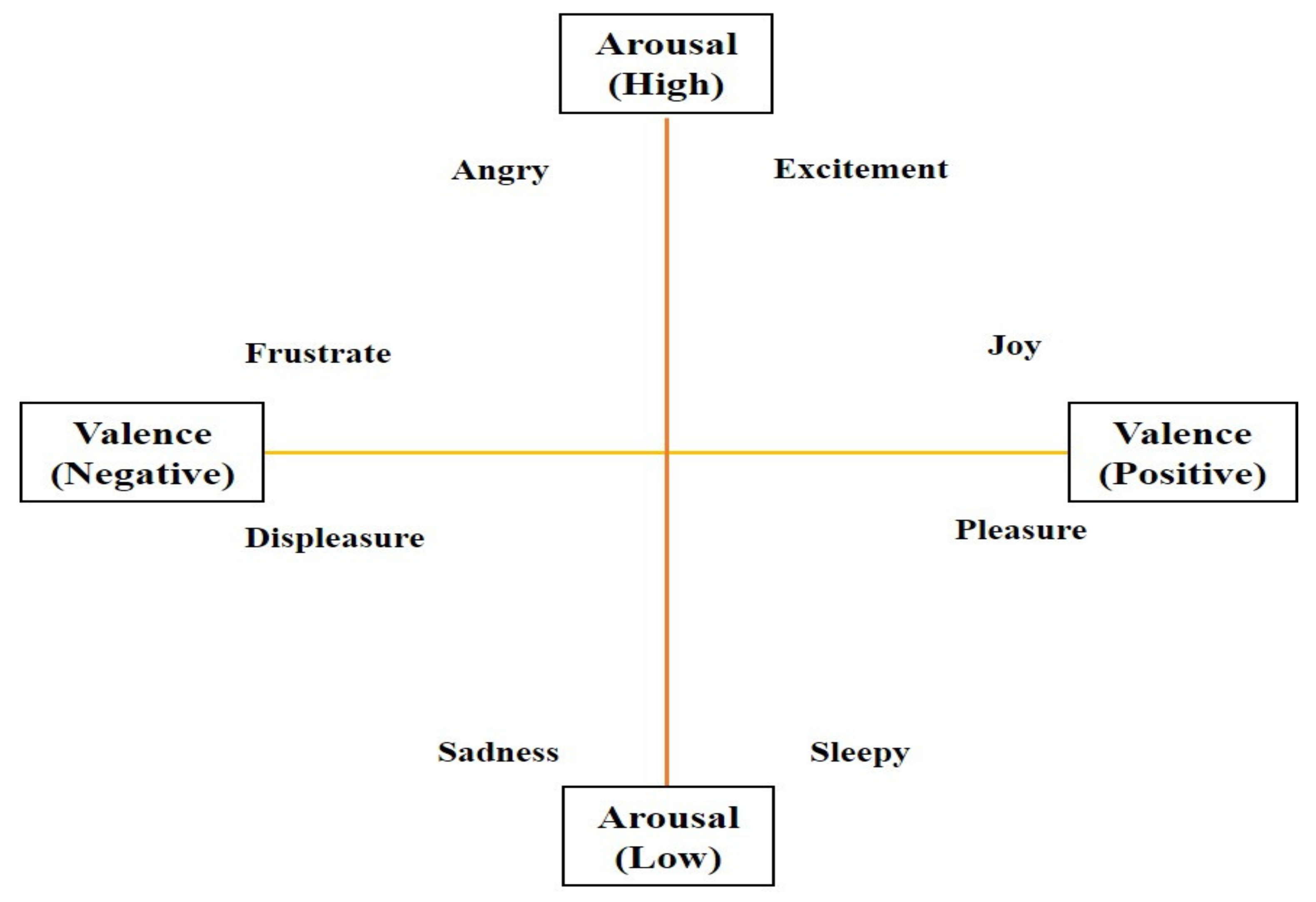 Sustainability 13 06488 g005 Sustainability 13 06488 g005