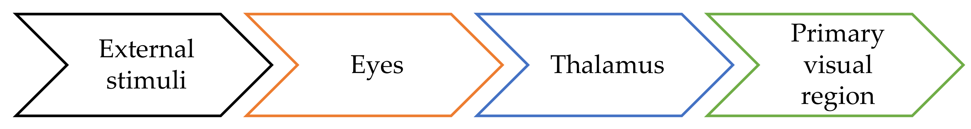 Sustainability 13 06488 g006 Sustainability 13 06488 g006