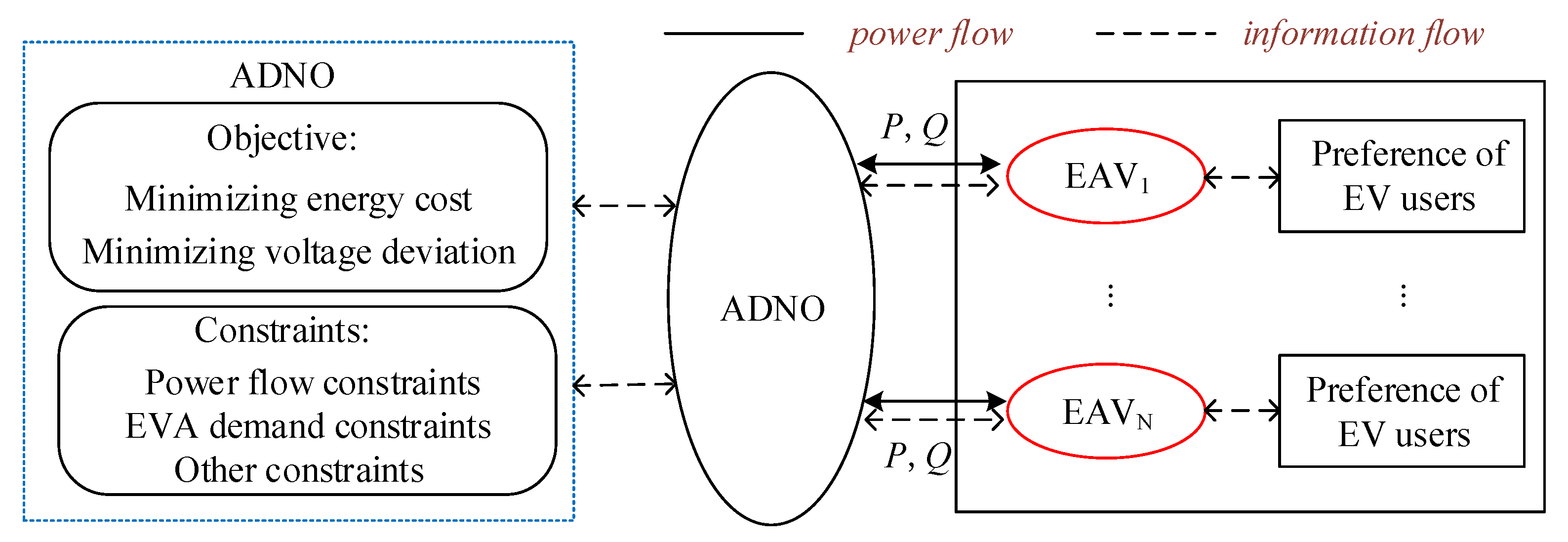 Sustainability 13 06489 g001