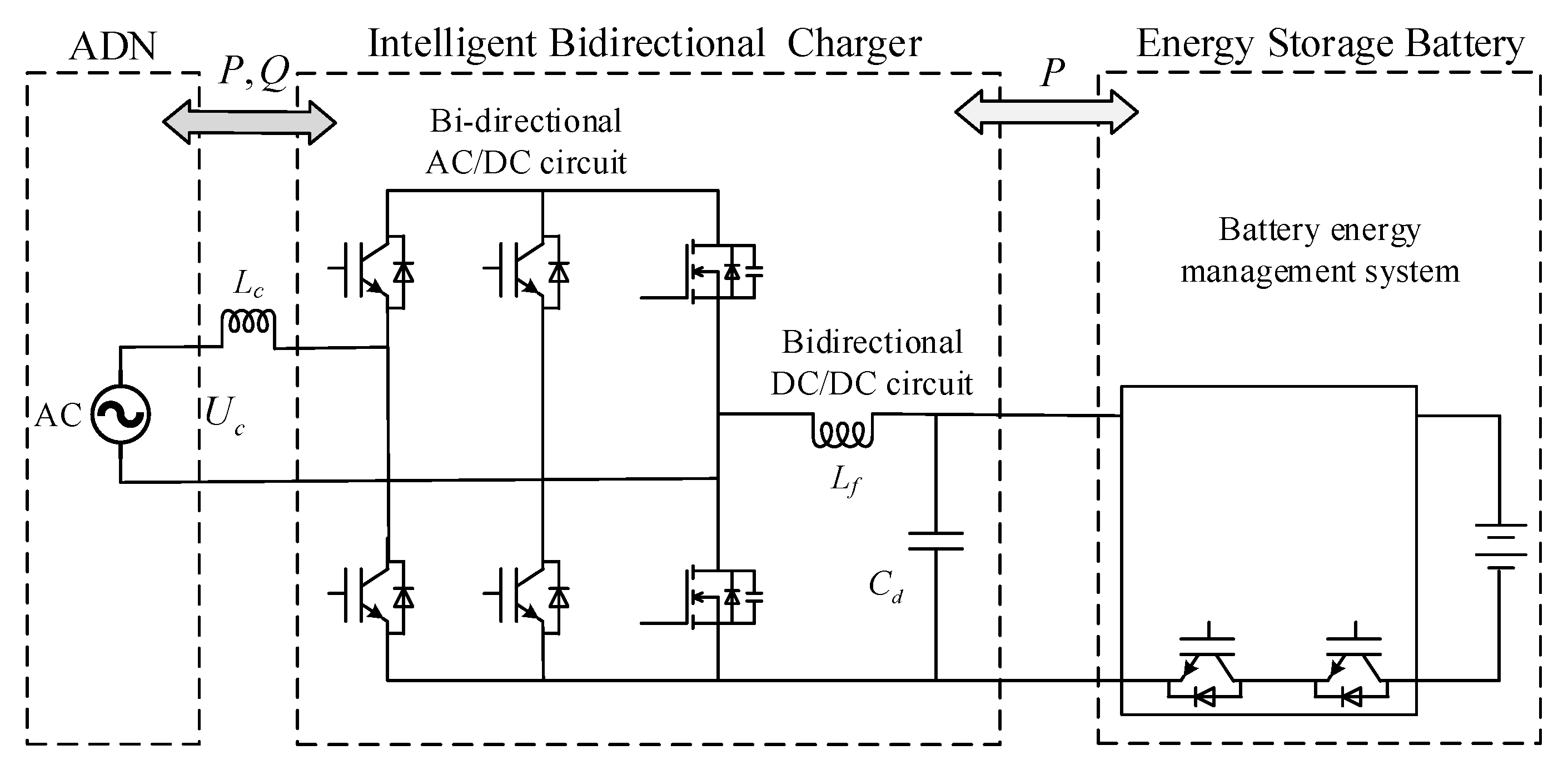 Sustainability 13 06489 g002