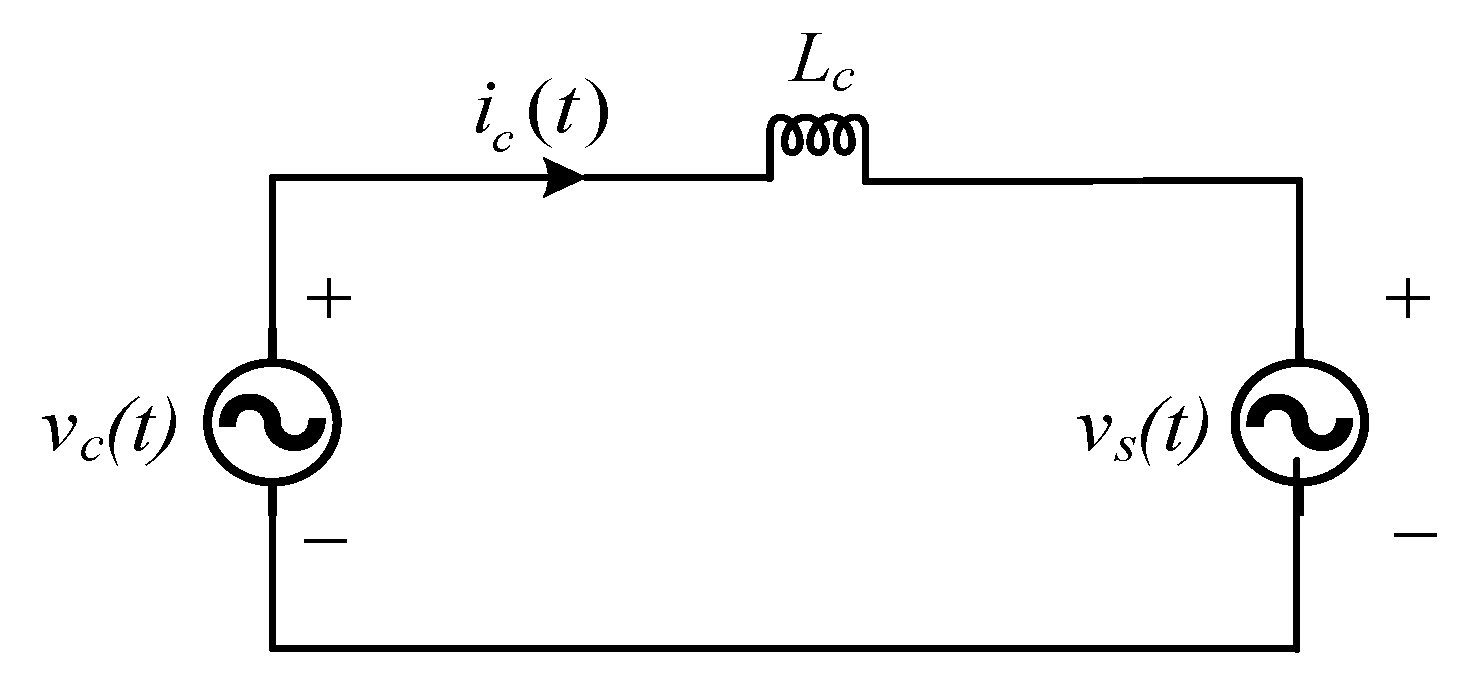 Sustainability 13 06489 g003