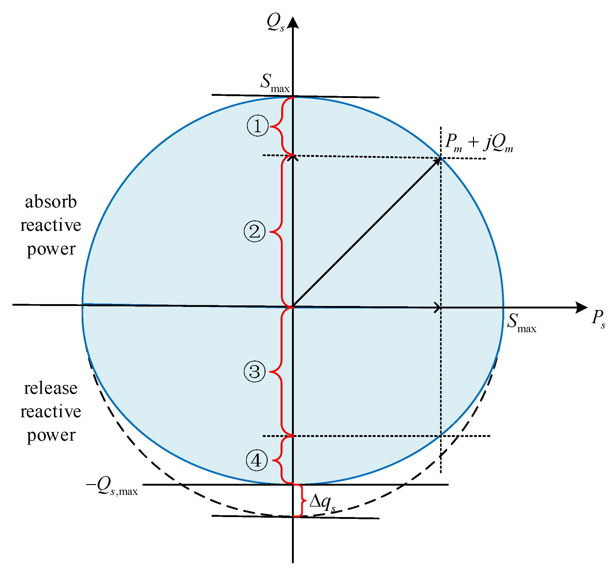 Sustainability 13 06489 g004