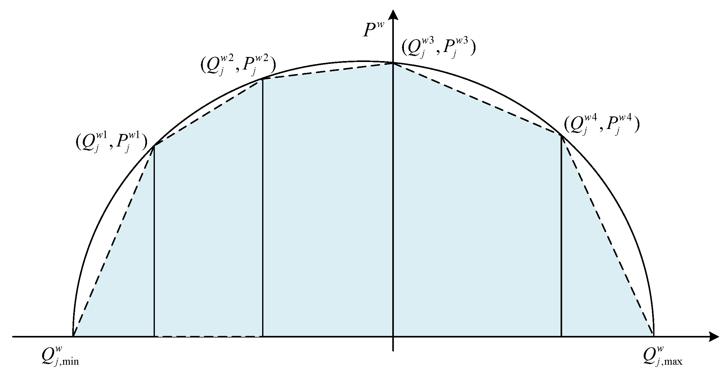 Sustainability 13 06489 g006