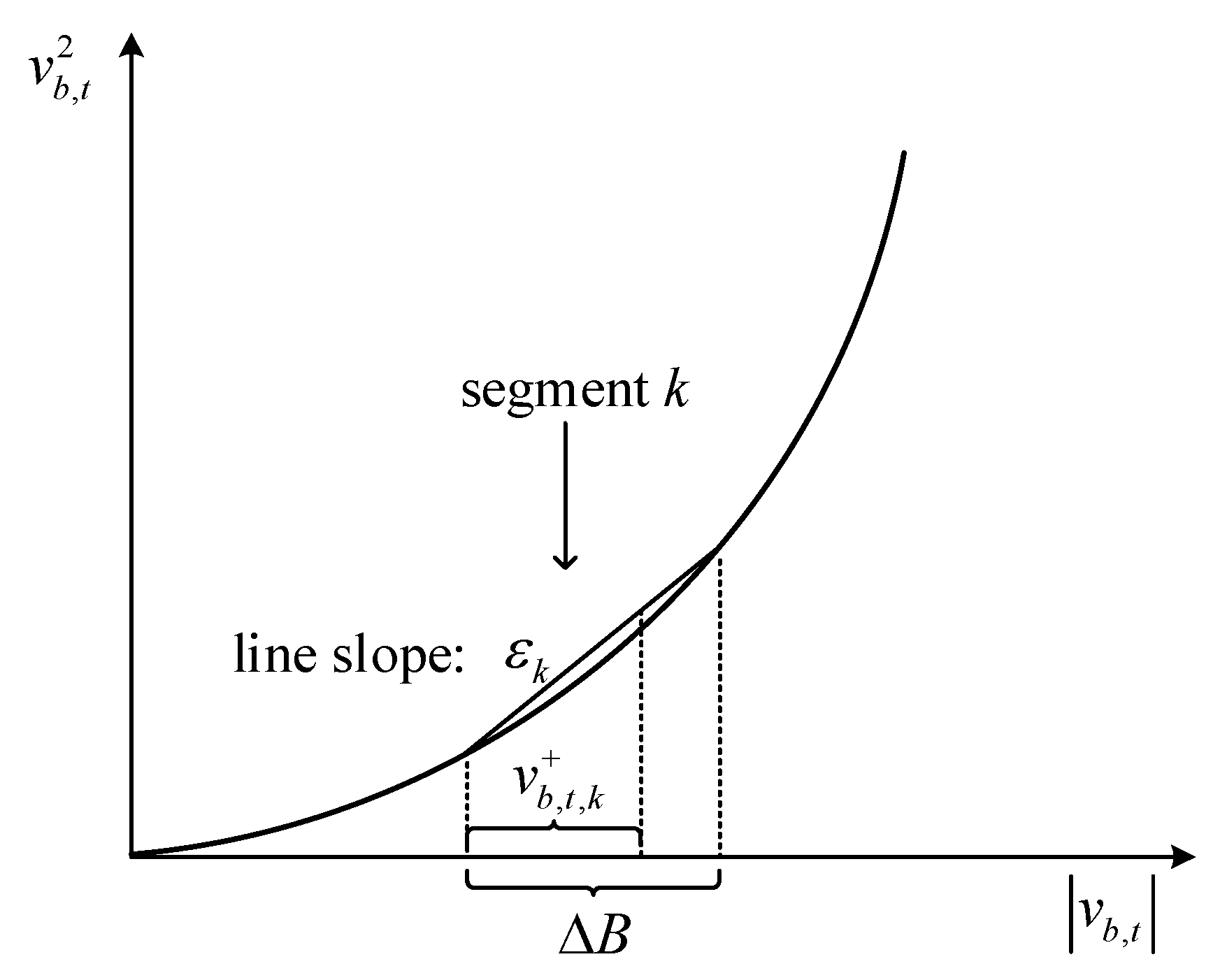 Sustainability 13 06489 g007