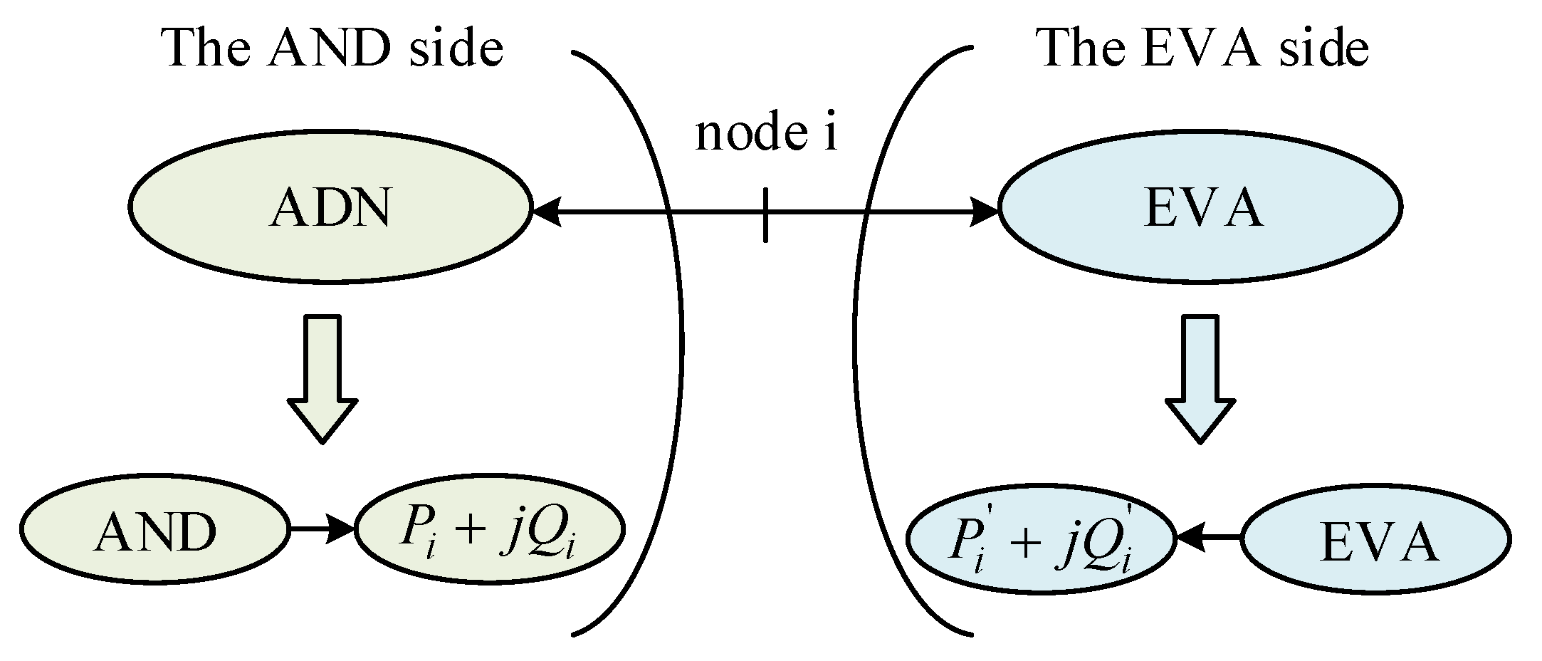 Sustainability 13 06489 g008