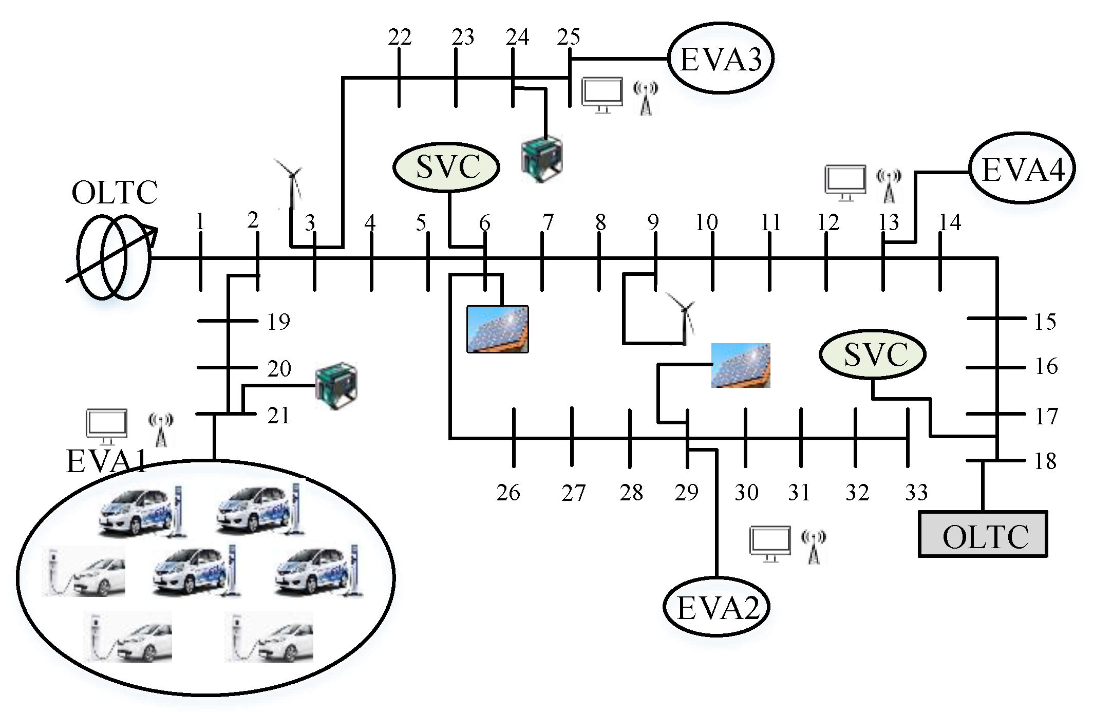 Sustainability 13 06489 g009