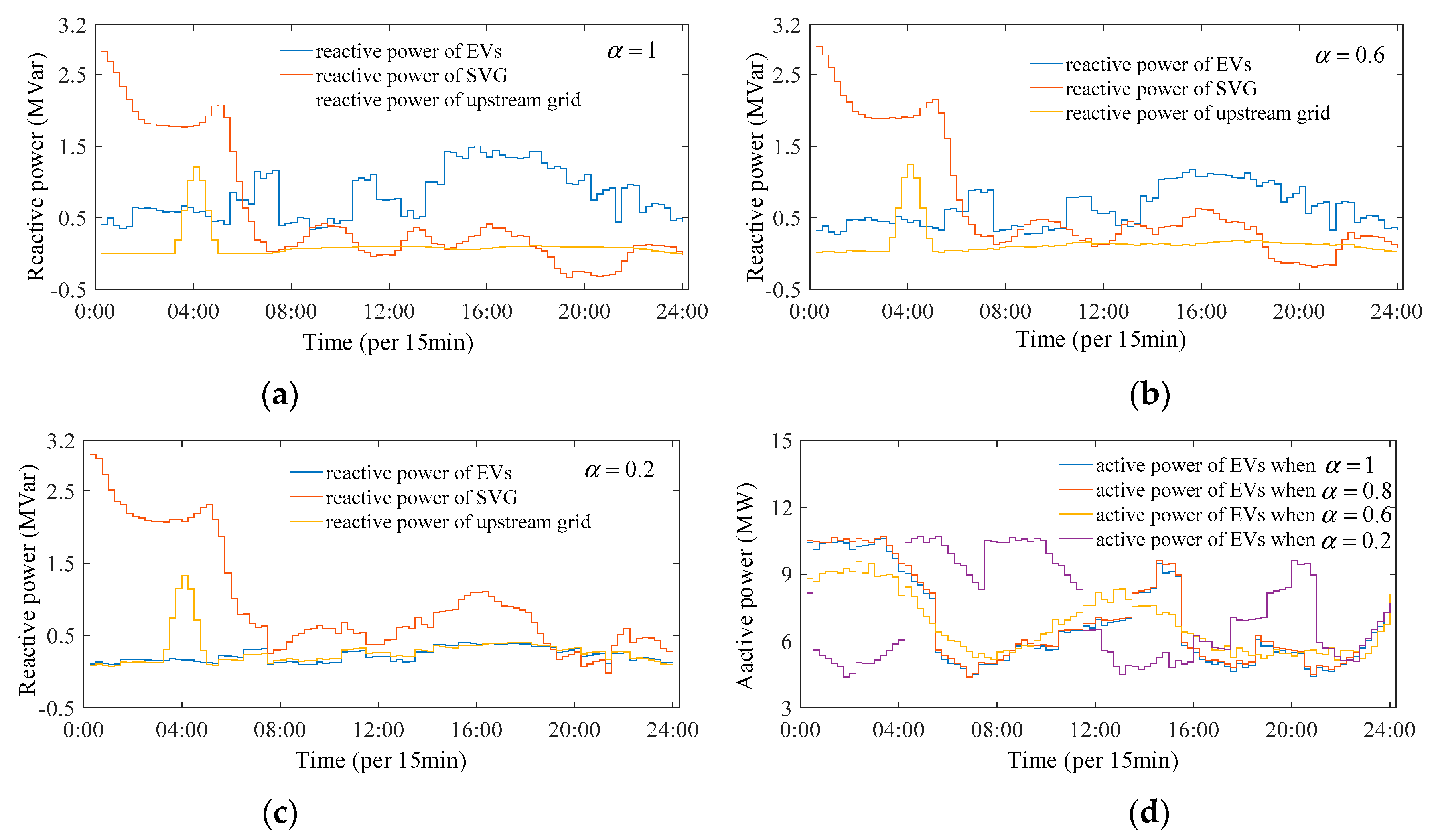 Sustainability 13 06489 g019