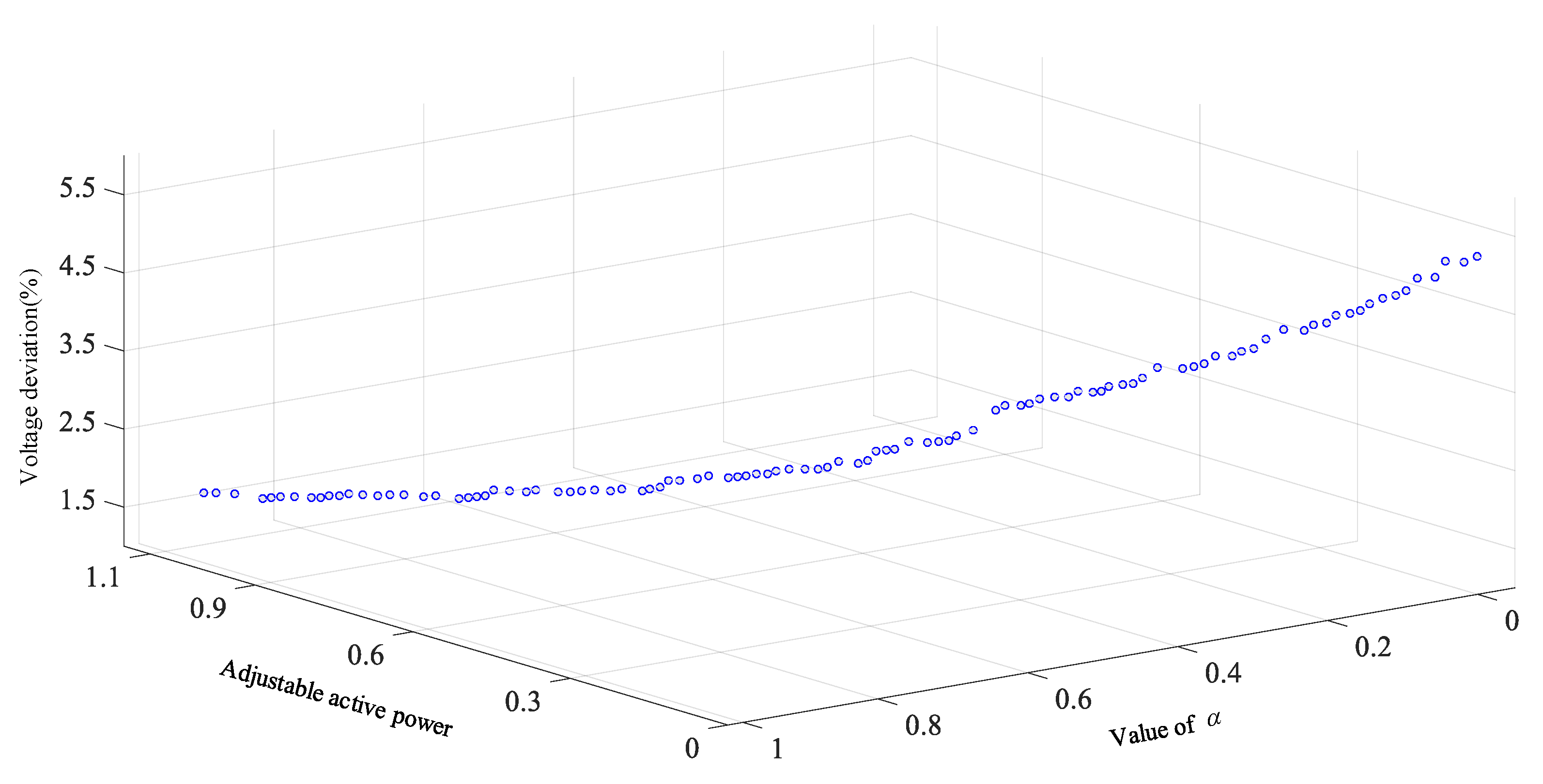 Sustainability 13 06489 g021