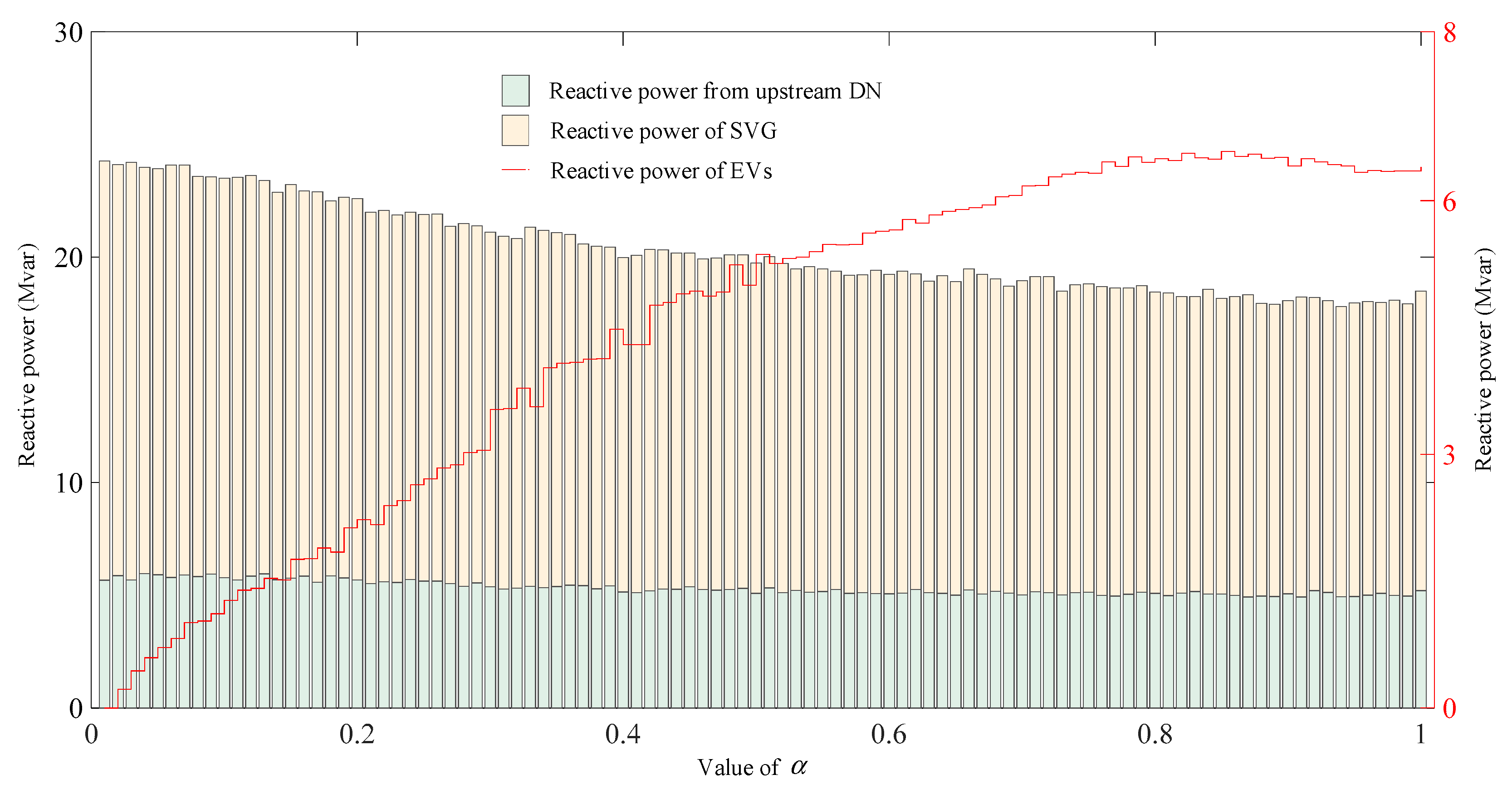 Sustainability 13 06489 g022