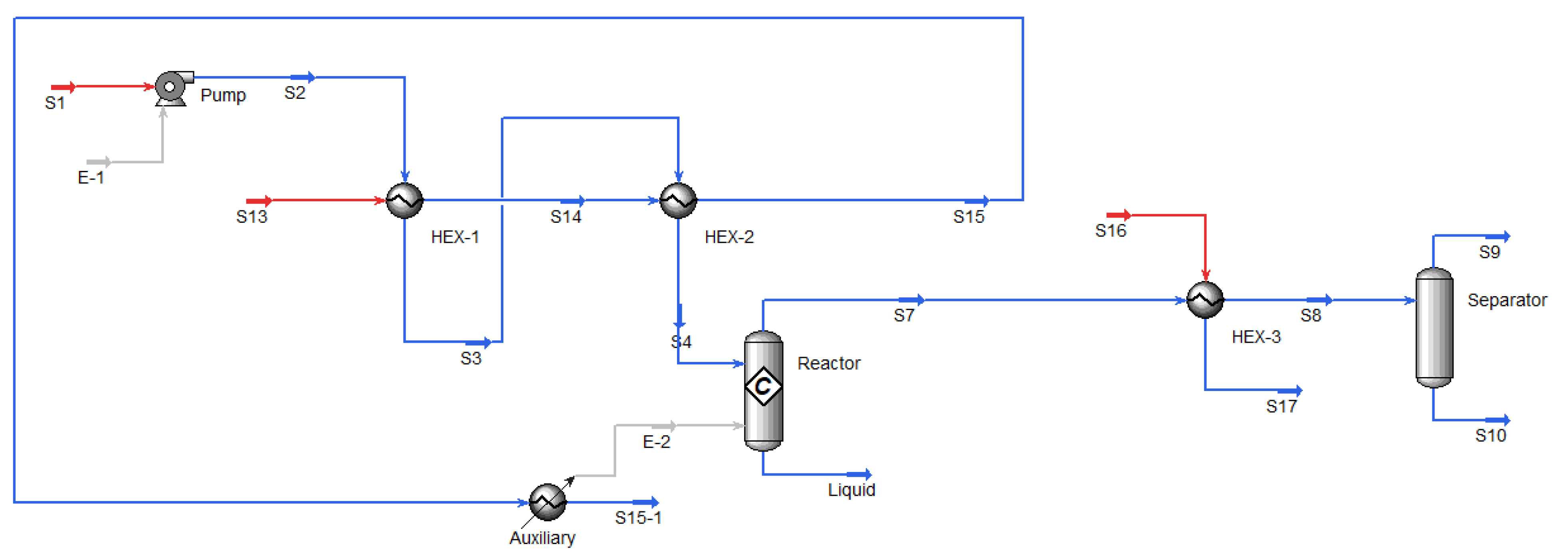 Sustainability 13 06490 g002