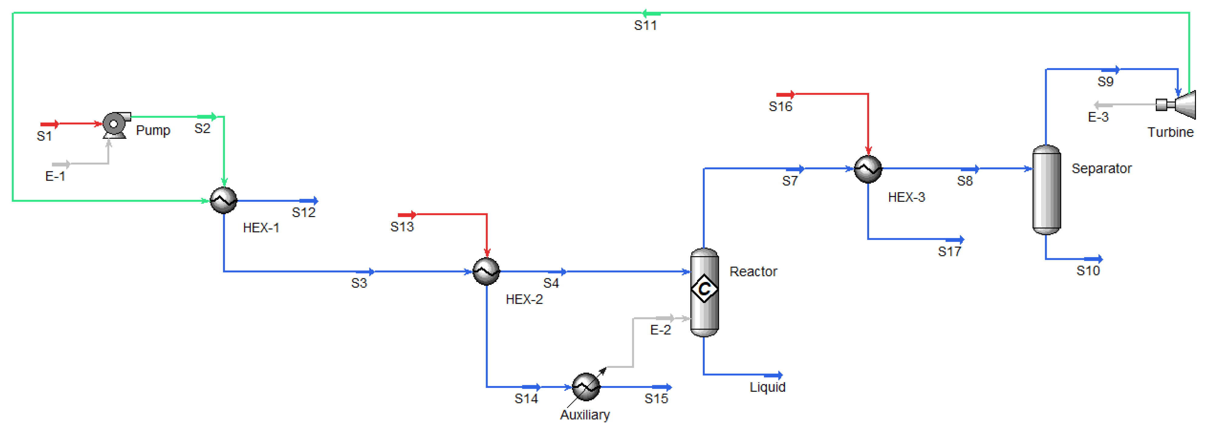 Sustainability 13 06490 g003