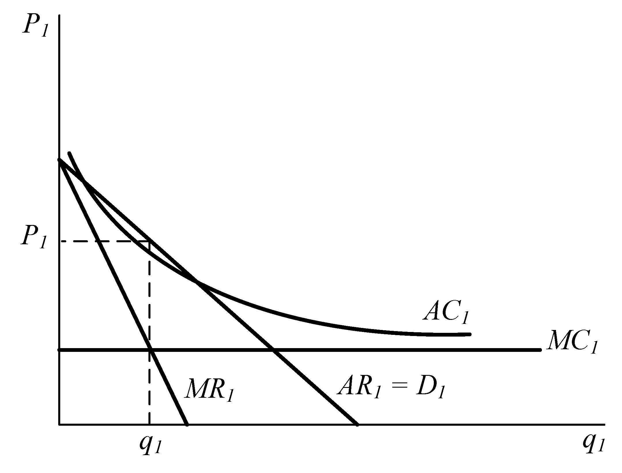 Sustainability 13 06505 g004