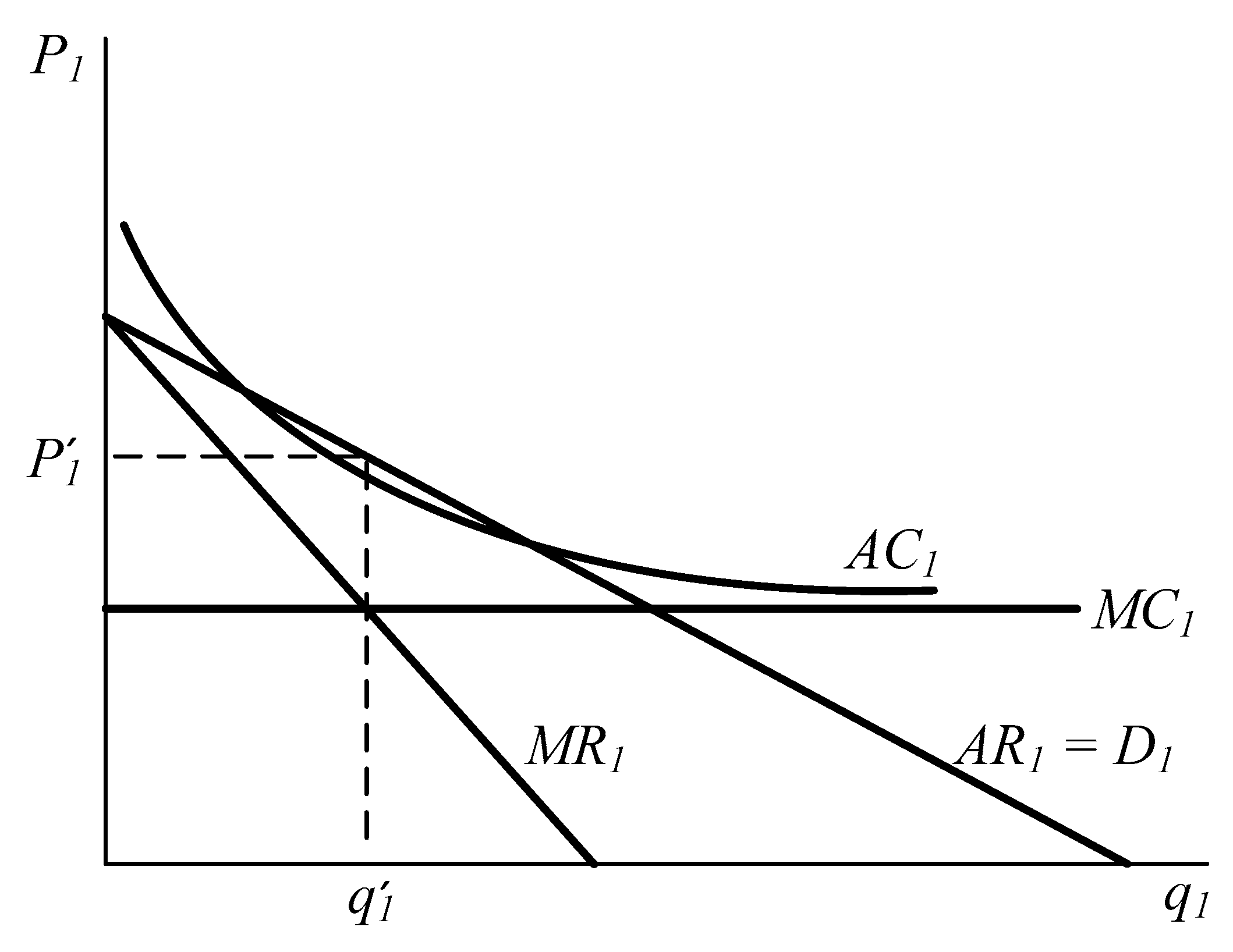 Sustainability 13 06505 g005