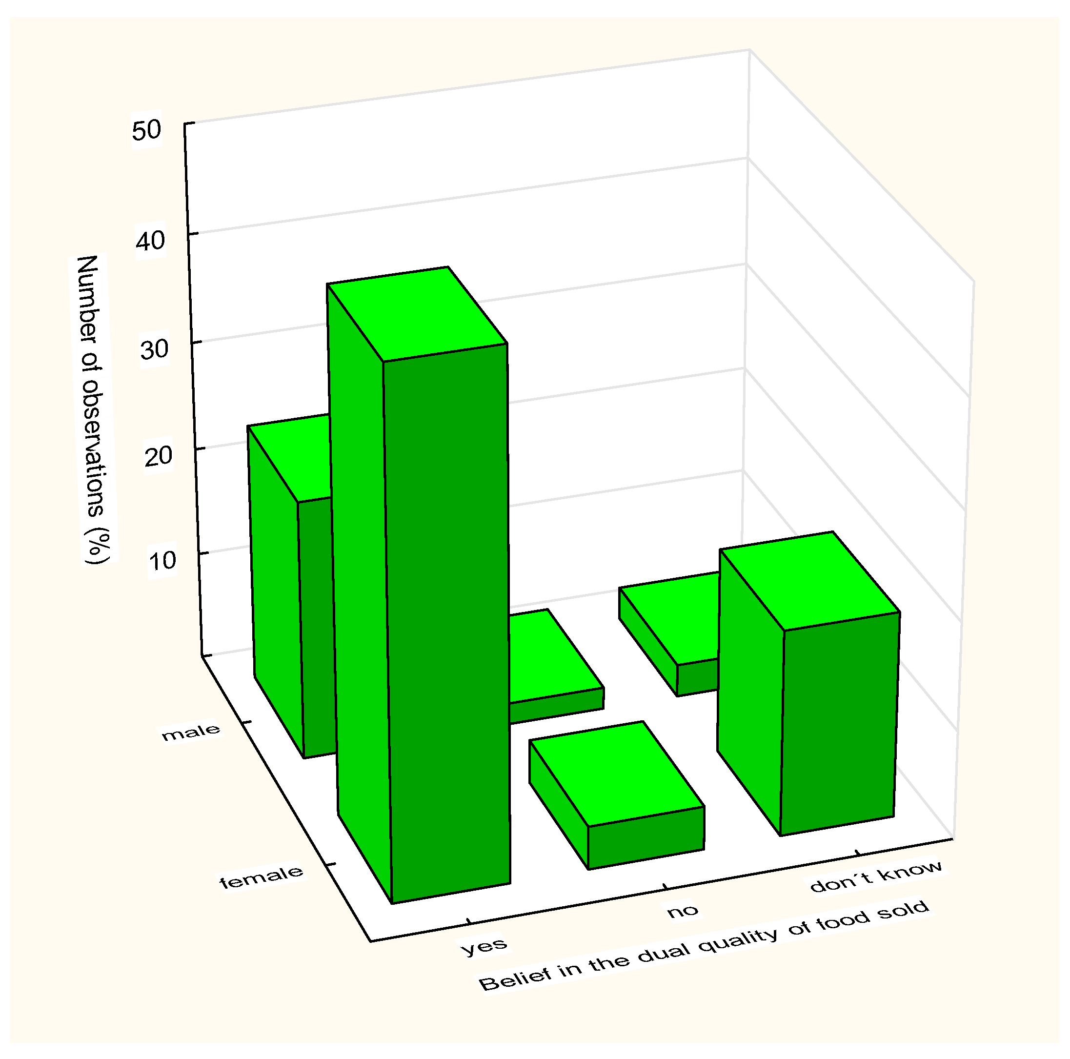 Sustainability 13 06505 g006