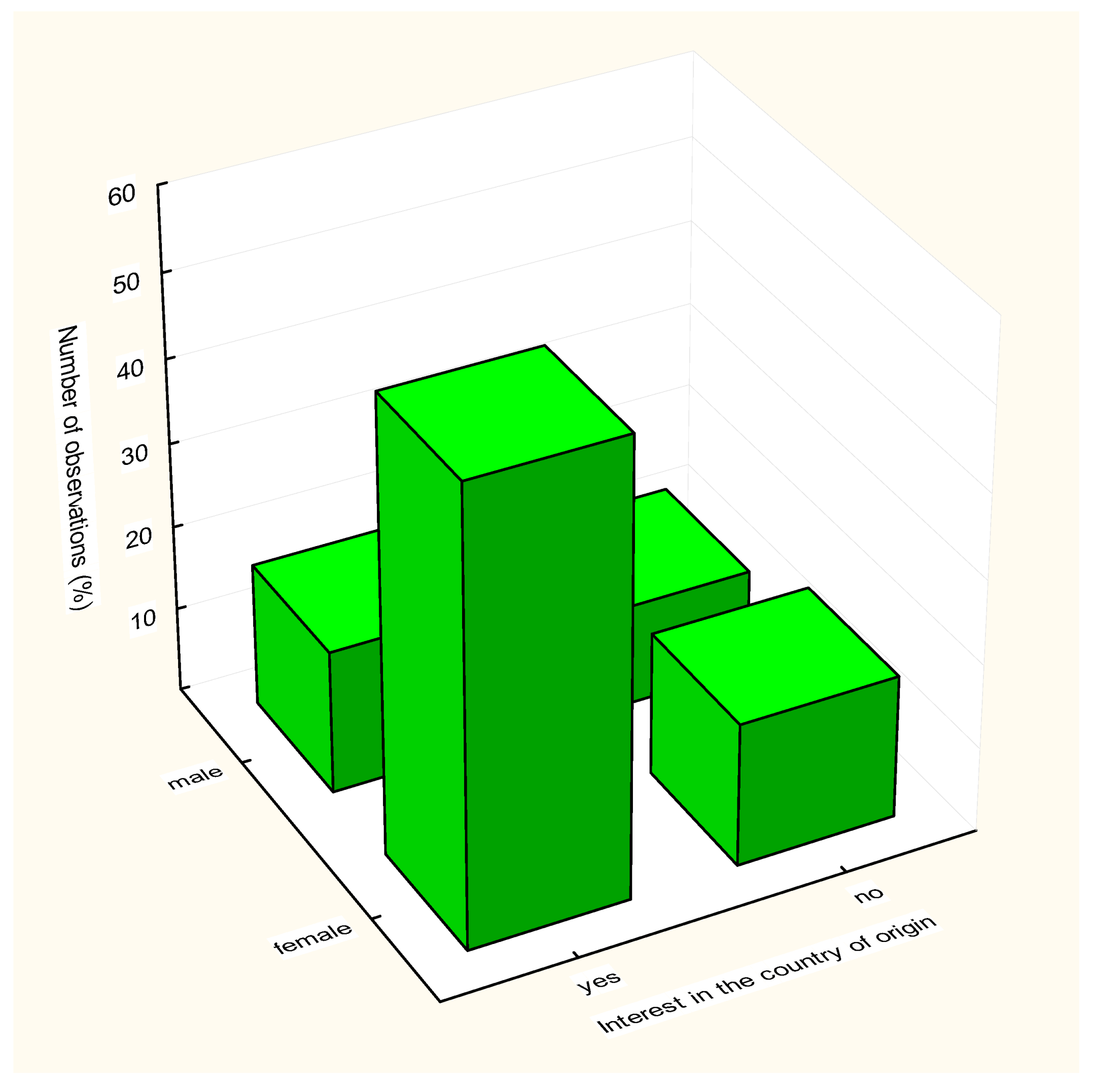 Sustainability 13 06505 g007