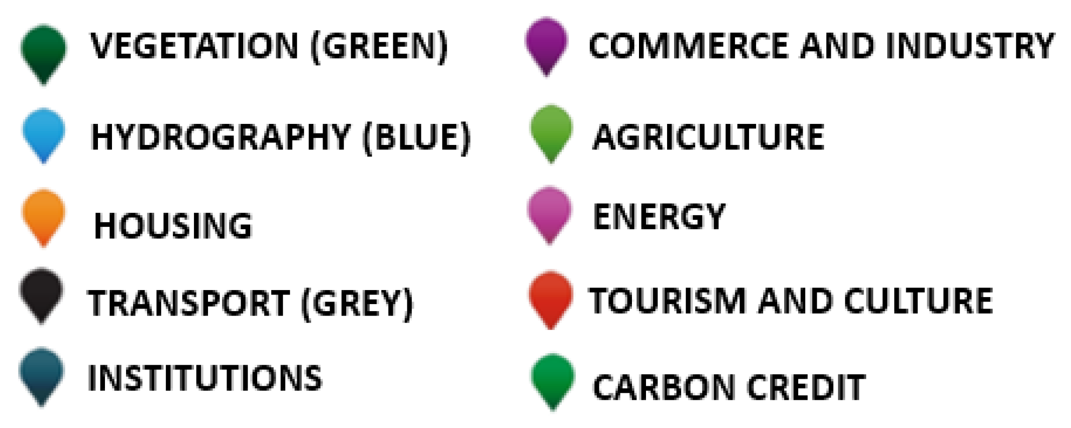 Sustainability 13 06508 g005