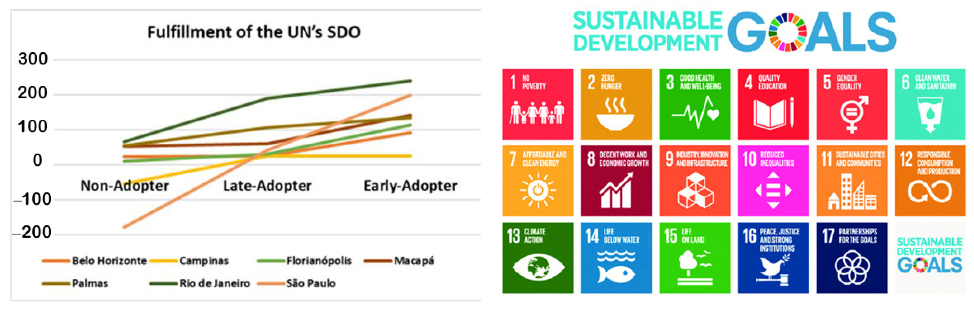 Sustainability 13 06508 g012