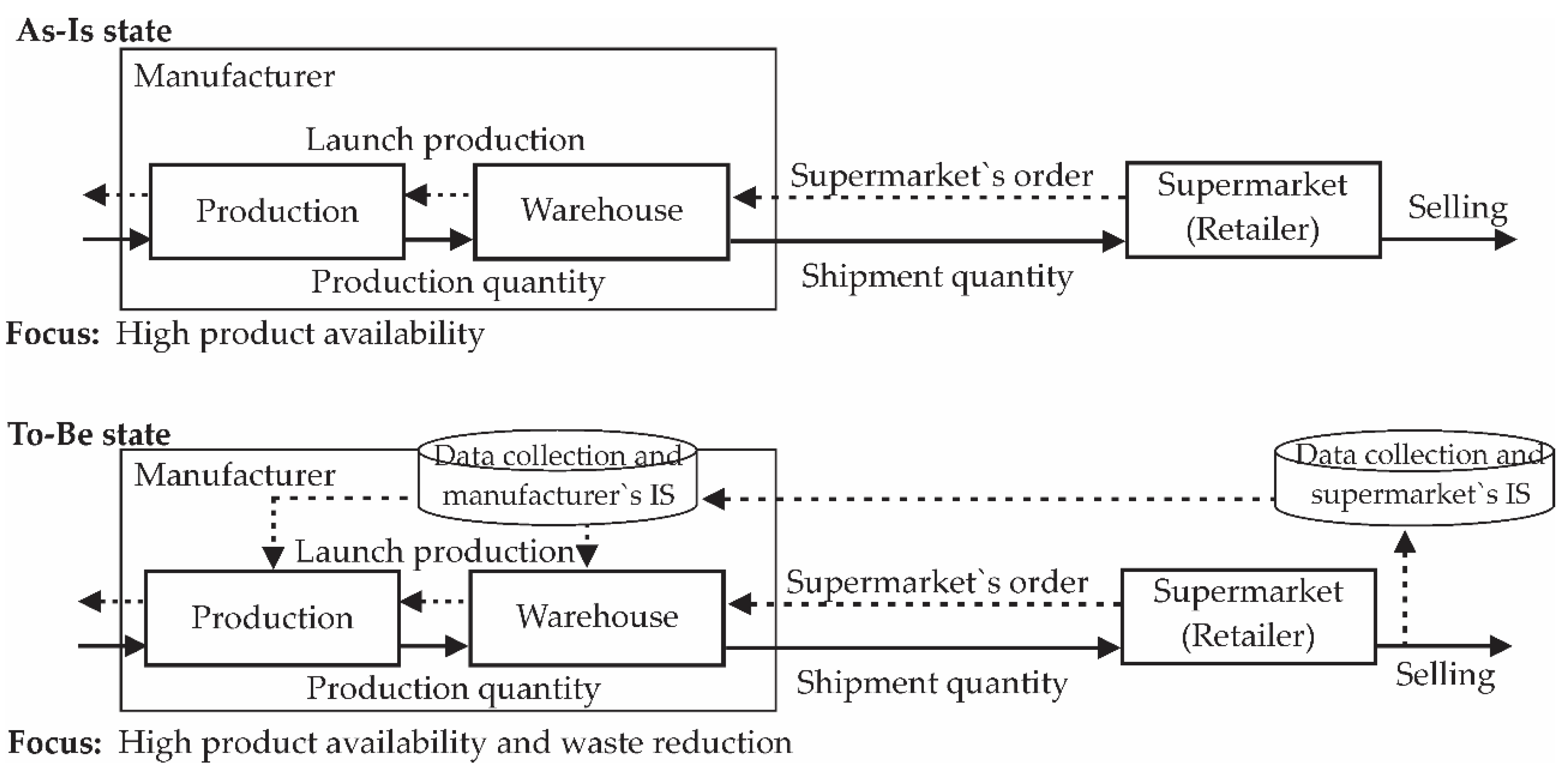 Sustainability 13 06511 g001