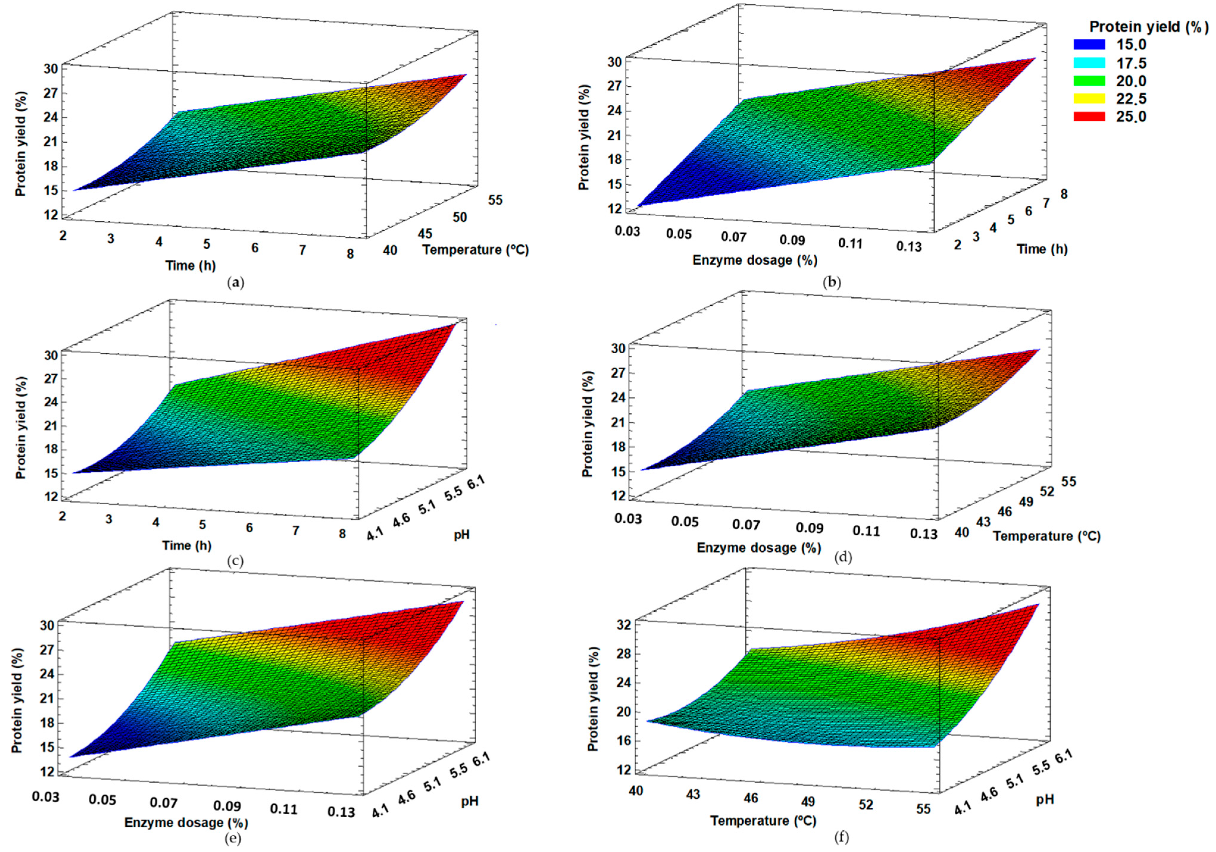 Sustainability 13 06520 g001