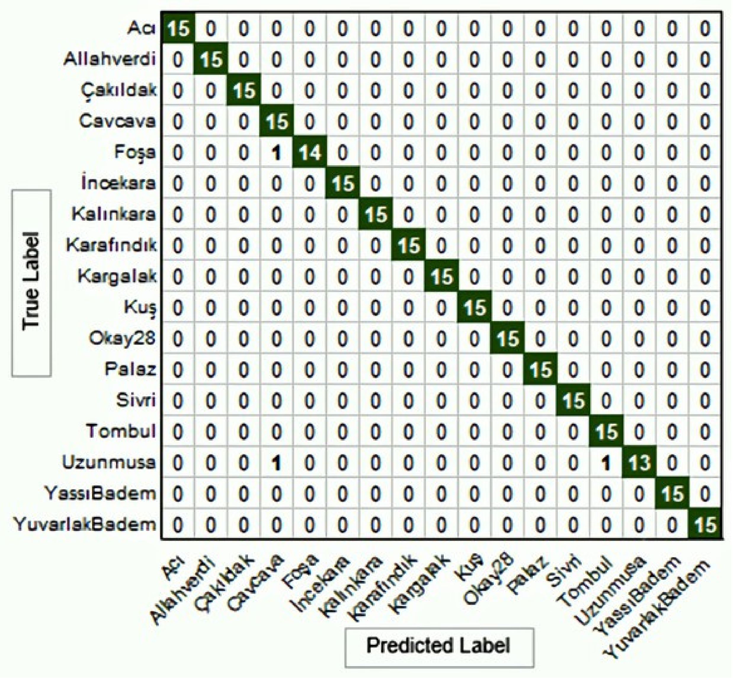 Sustainability 13 06527 g007