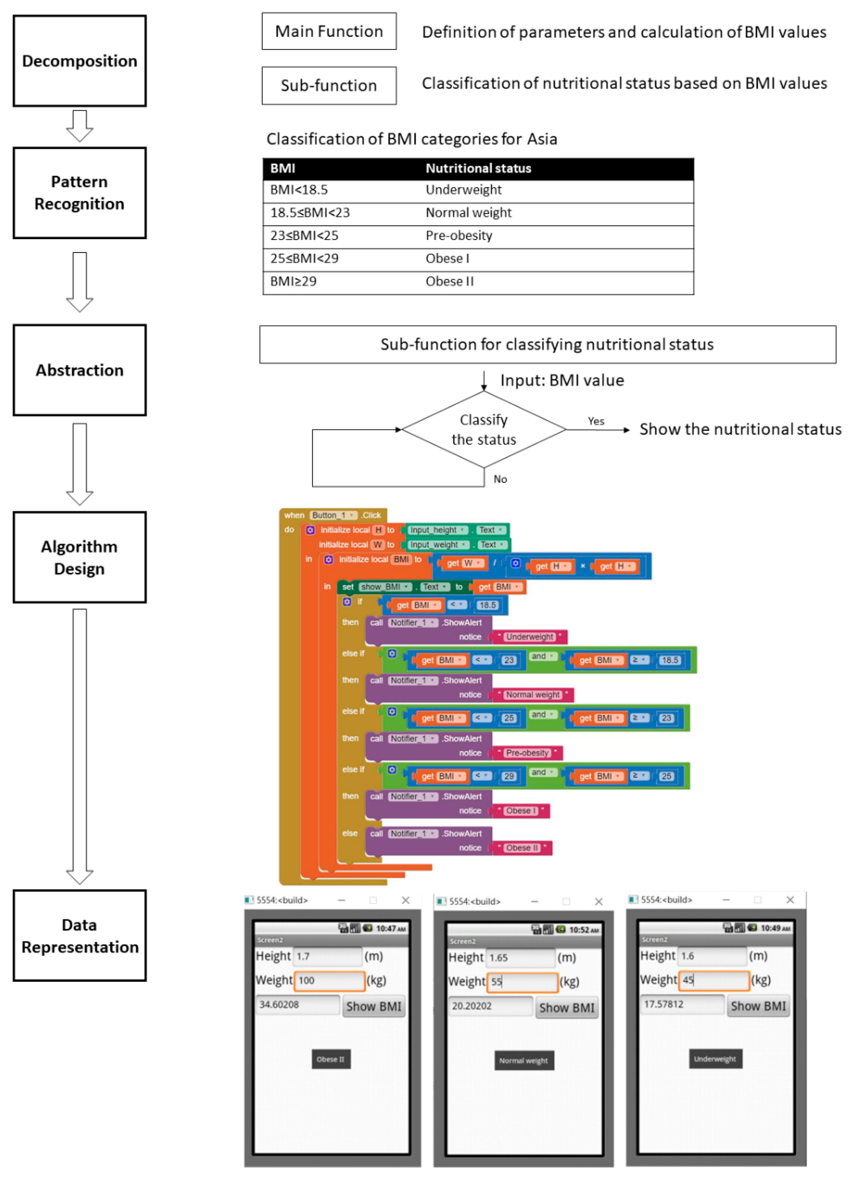 Sustainability 13 06528 g001