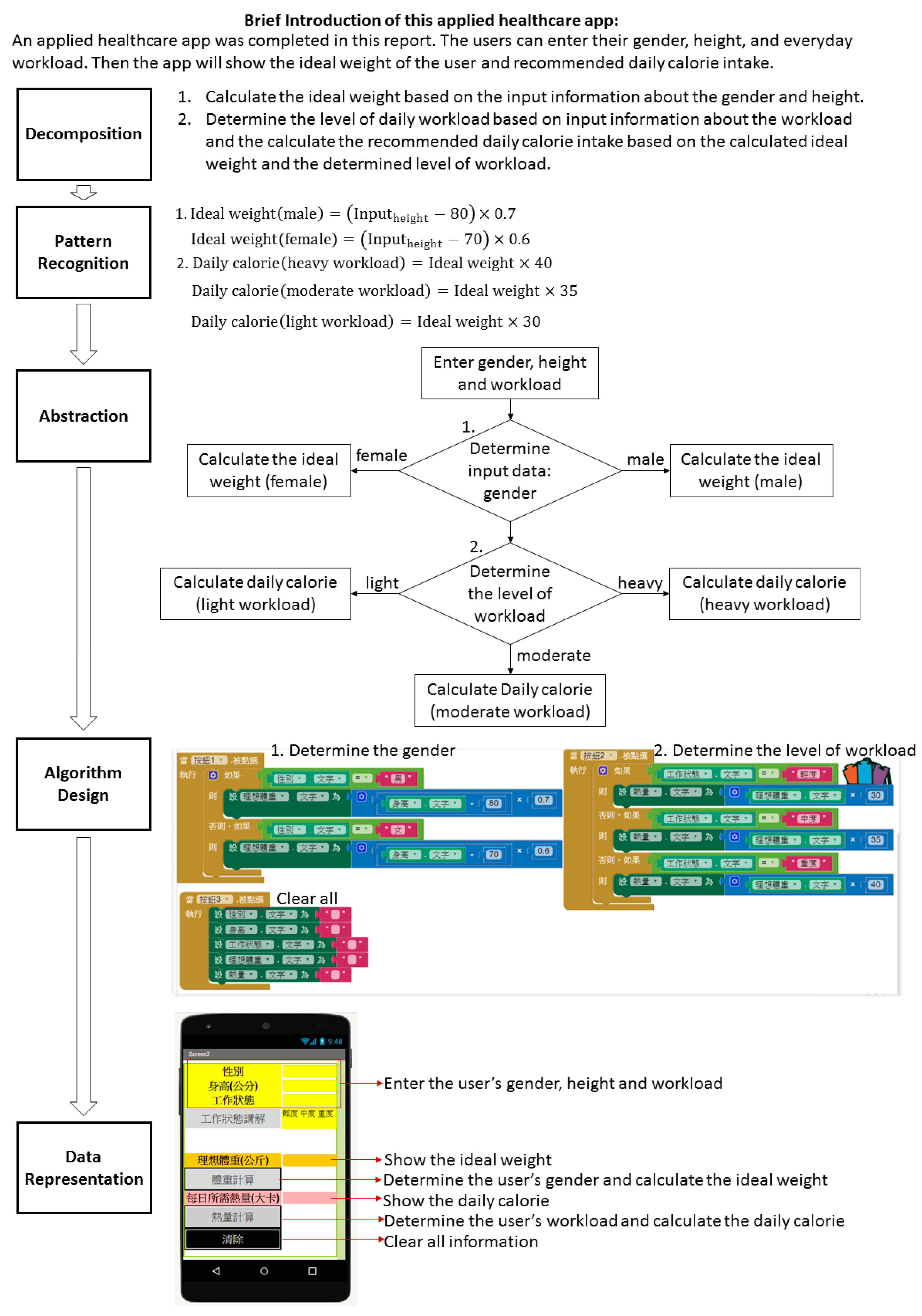 Sustainability 13 06528 g003