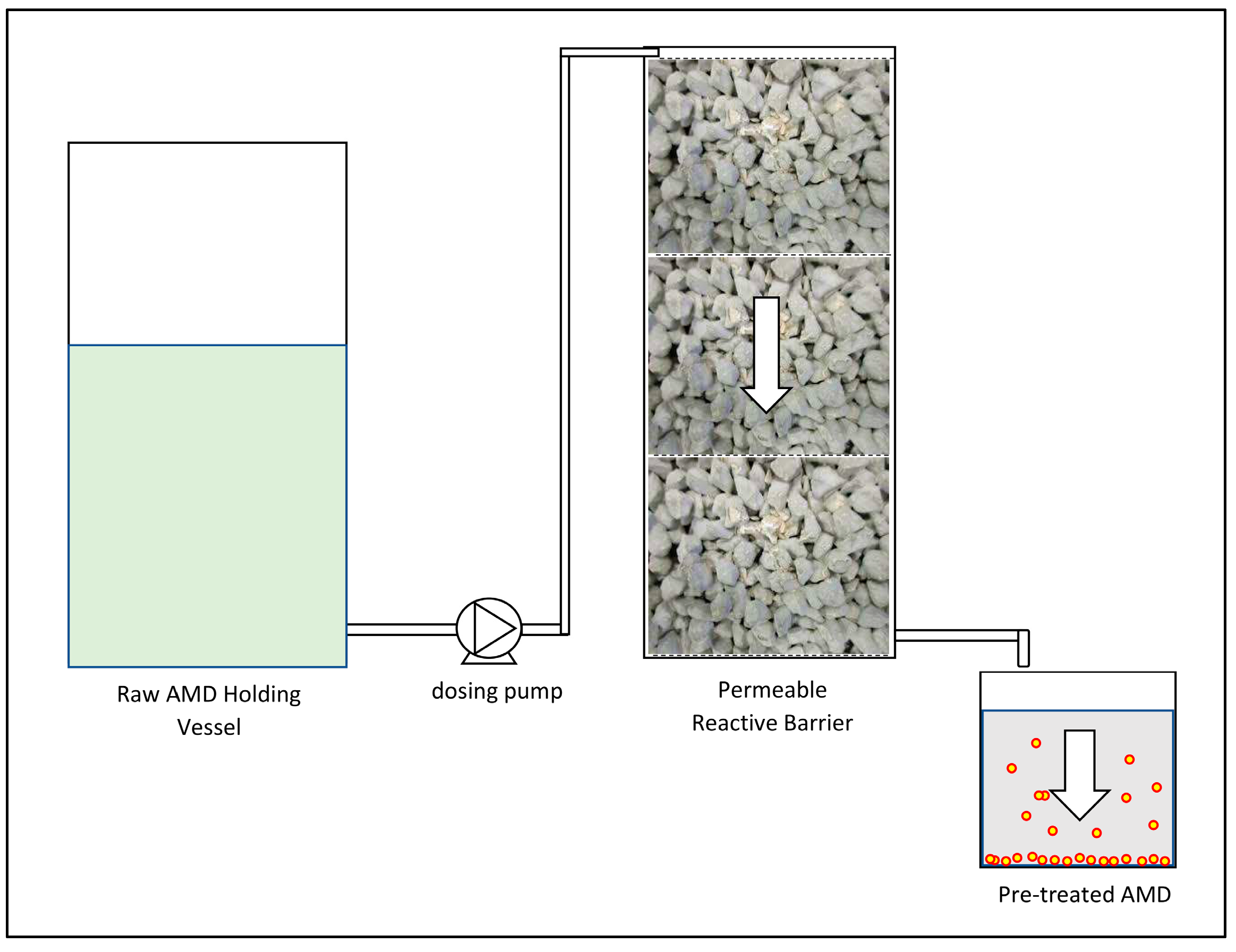 Sustainability 13 06529 g002