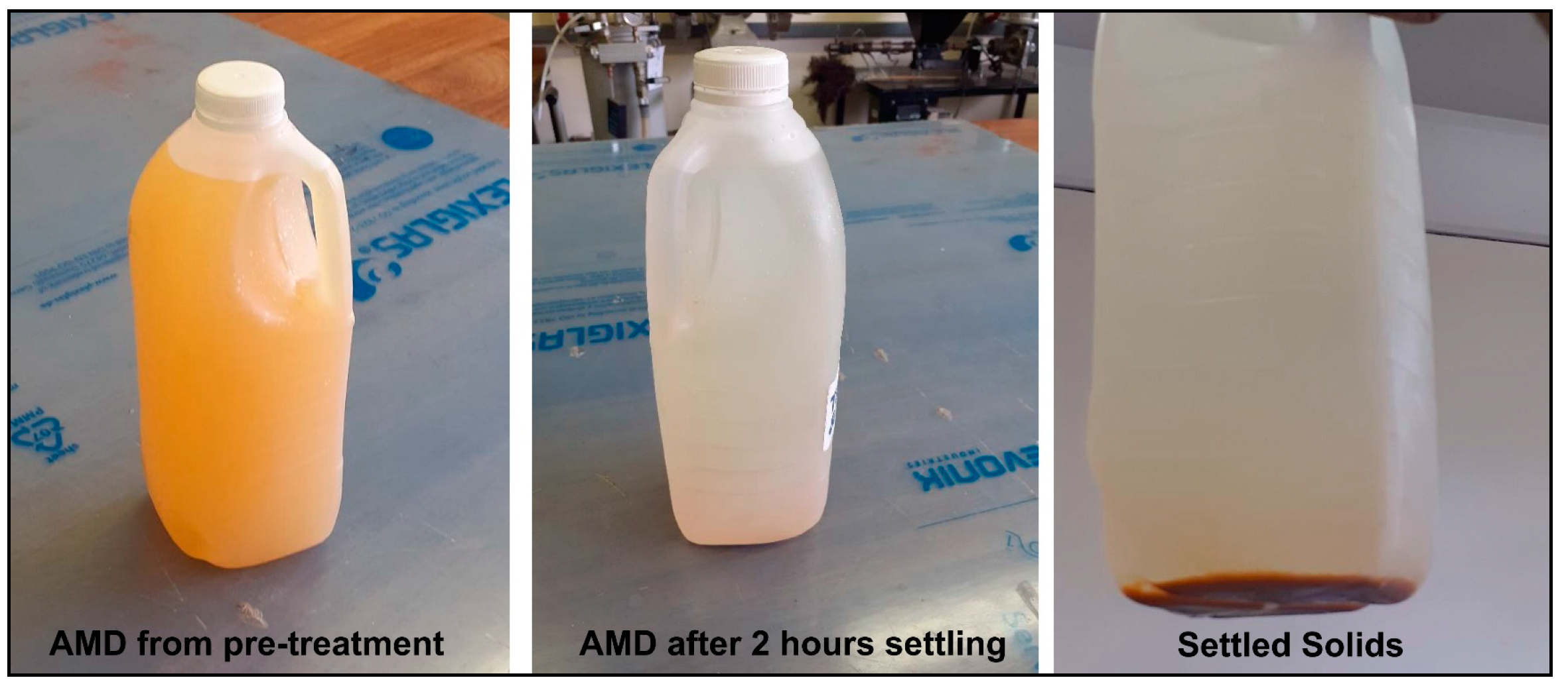 Sustainability 13 06529 g003