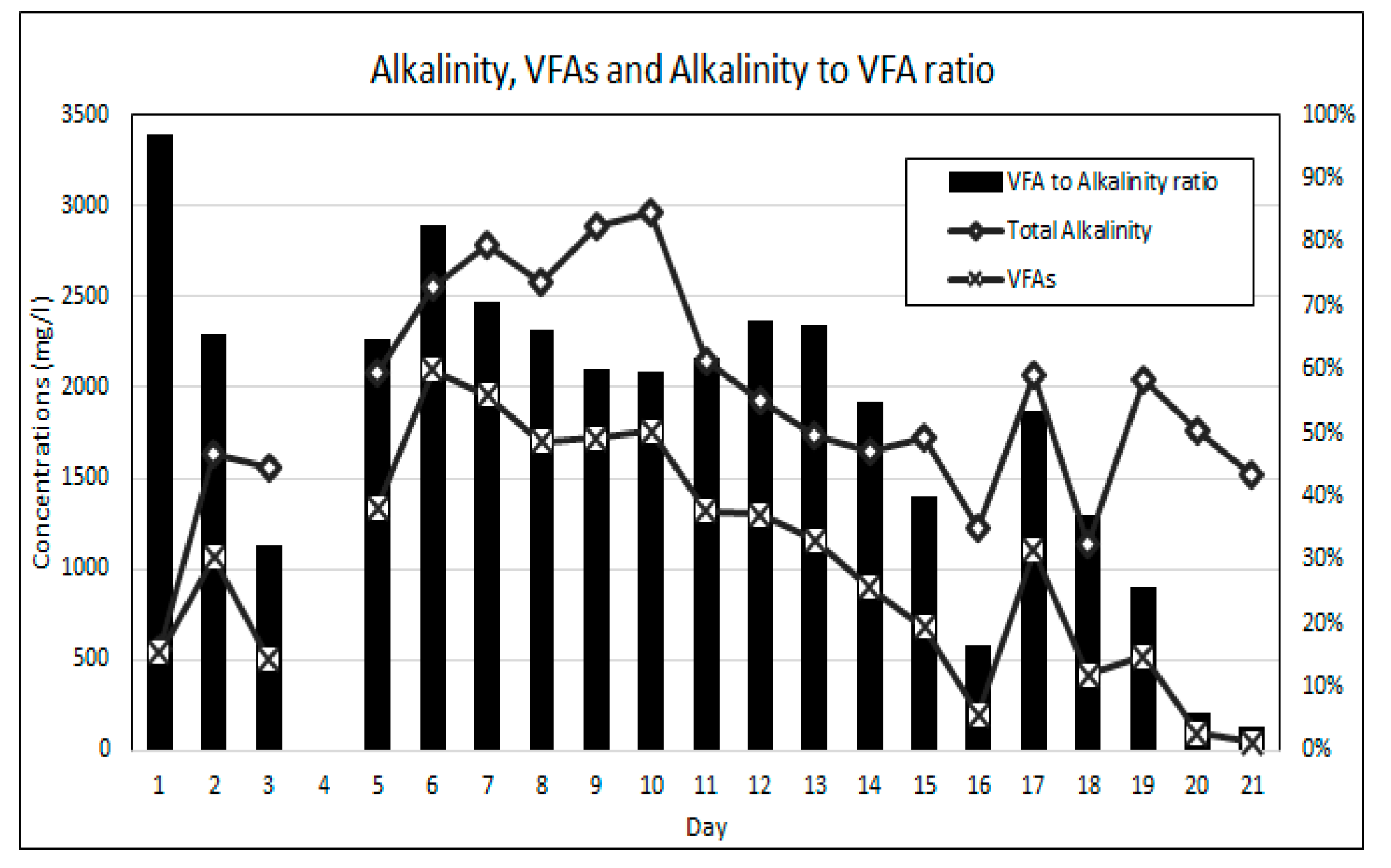 Sustainability 13 06529 g007