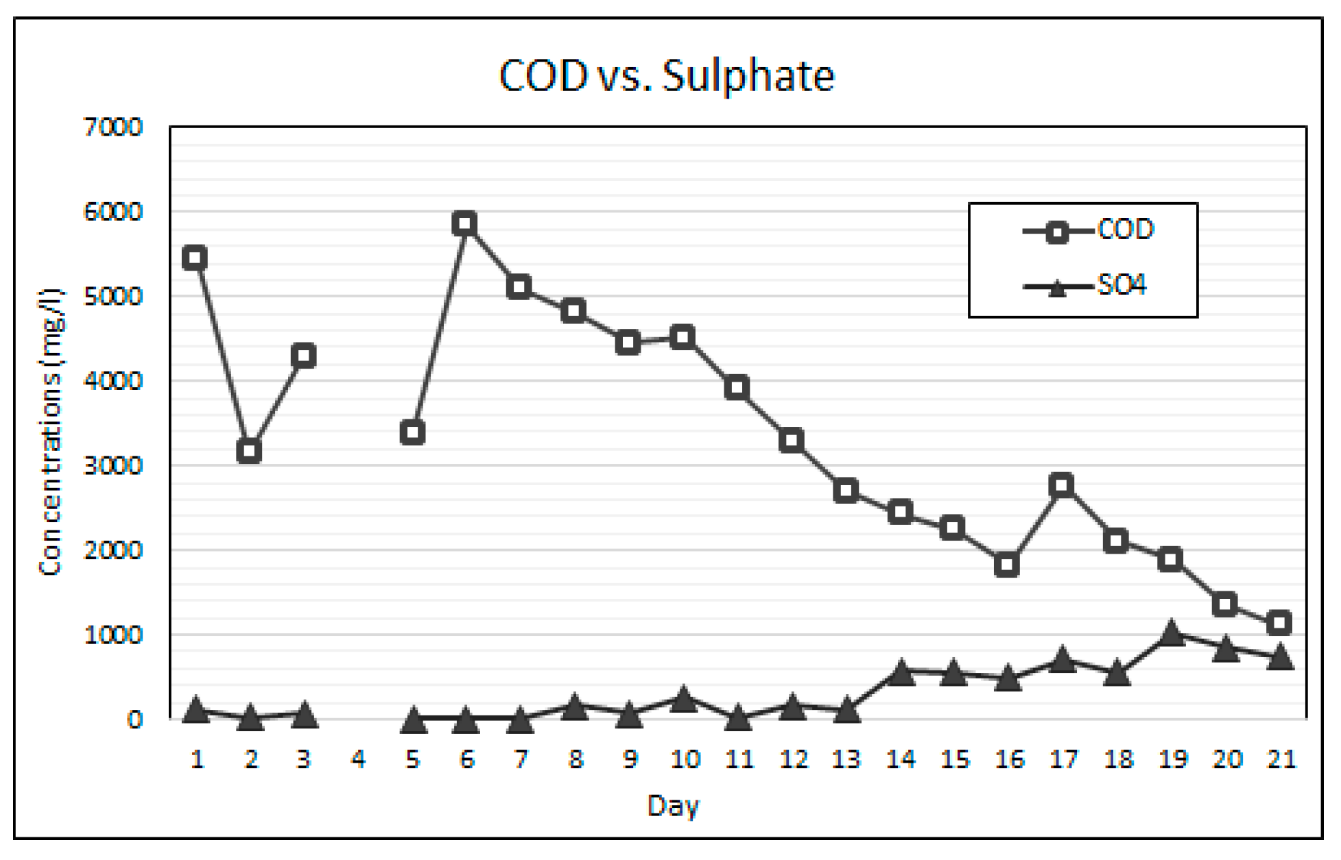 Sustainability 13 06529 g008