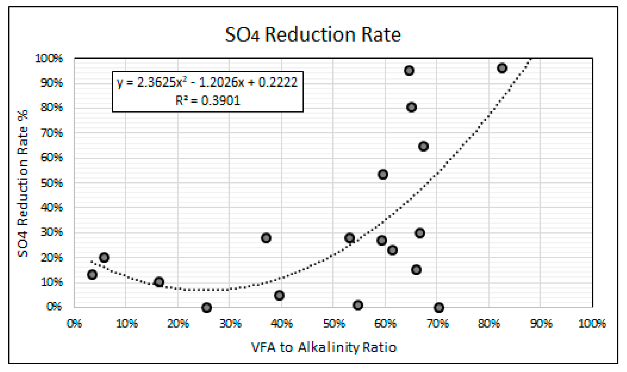 Sustainability 13 06529 g011