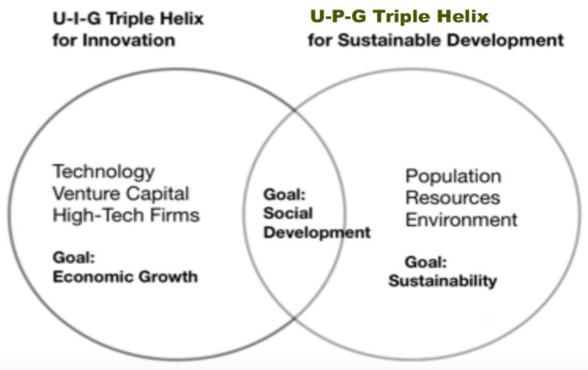Sustainability 13 06535 g003 Sustainability 13 06535 g003