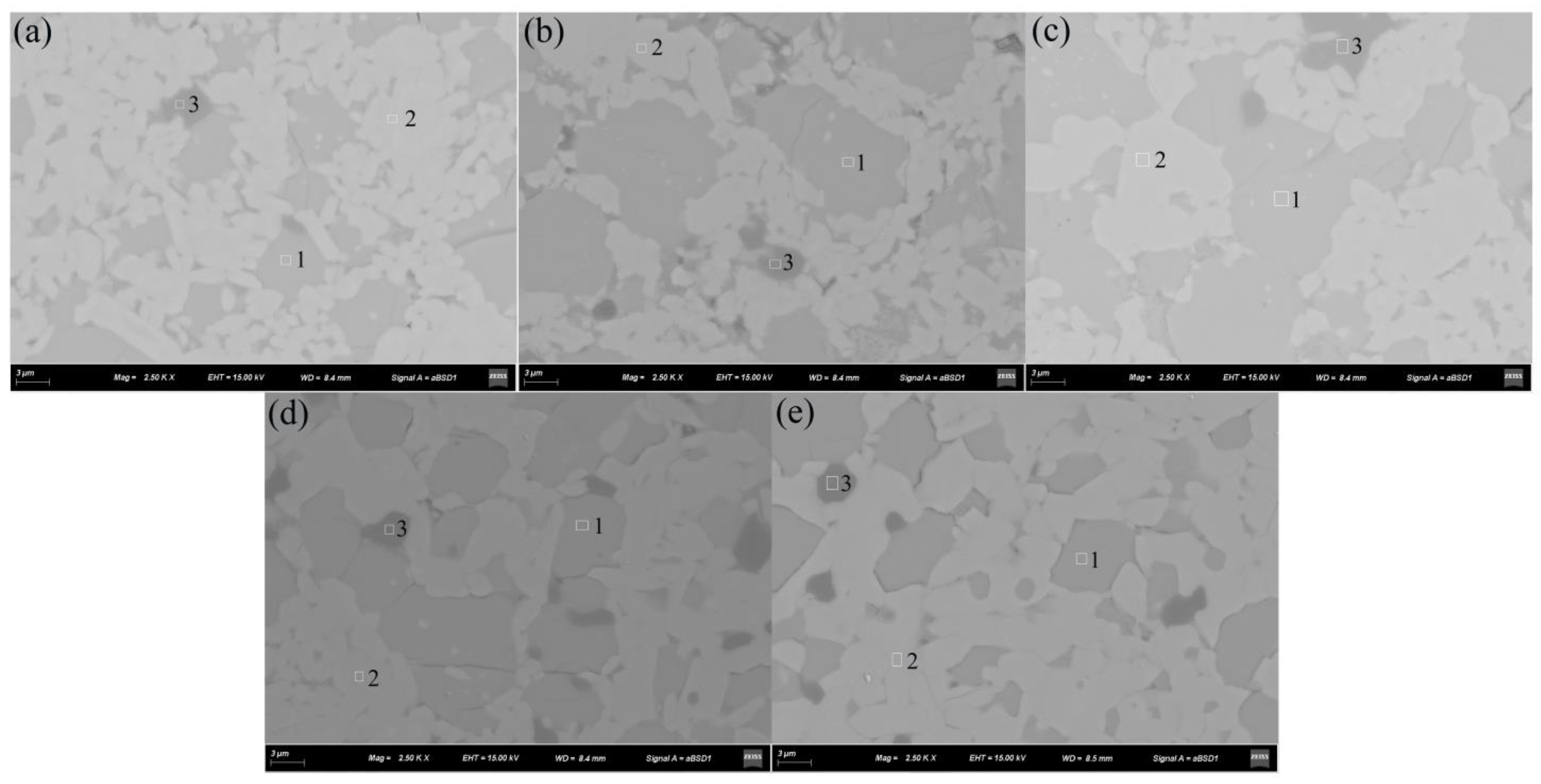 Sustainability 13 06536 g002