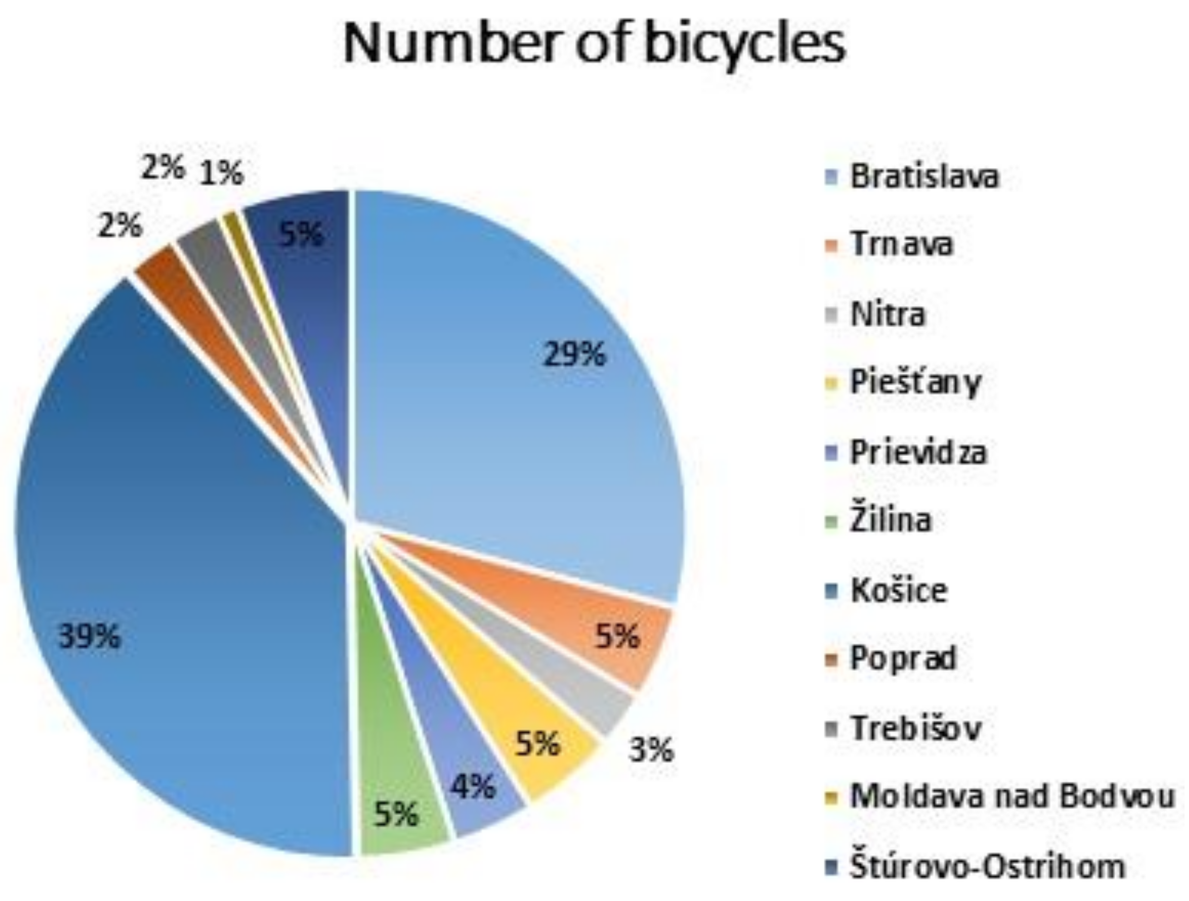 Sustainability 13 06544 g002 Sustainability 13 06544 g002