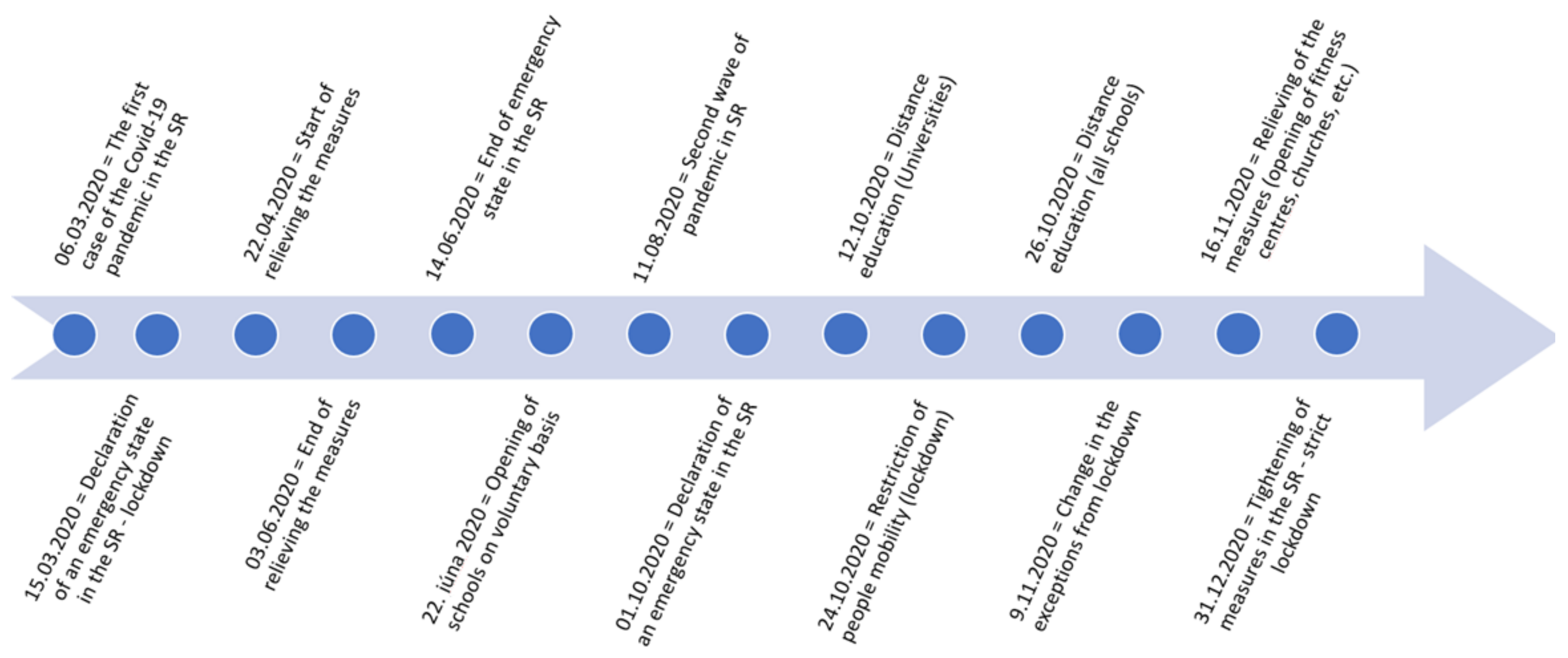 Sustainability 13 06544 g004 Sustainability 13 06544 g004