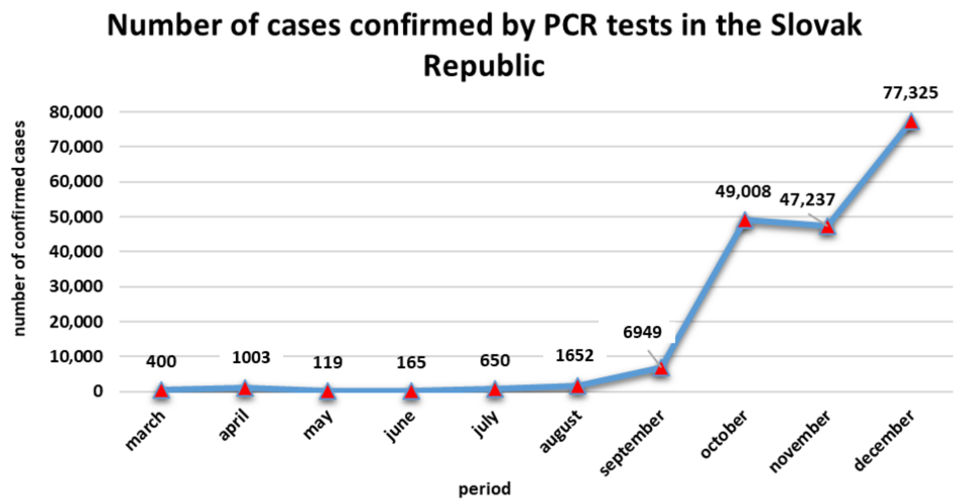 Sustainability 13 06544 g005 Sustainability 13 06544 g005