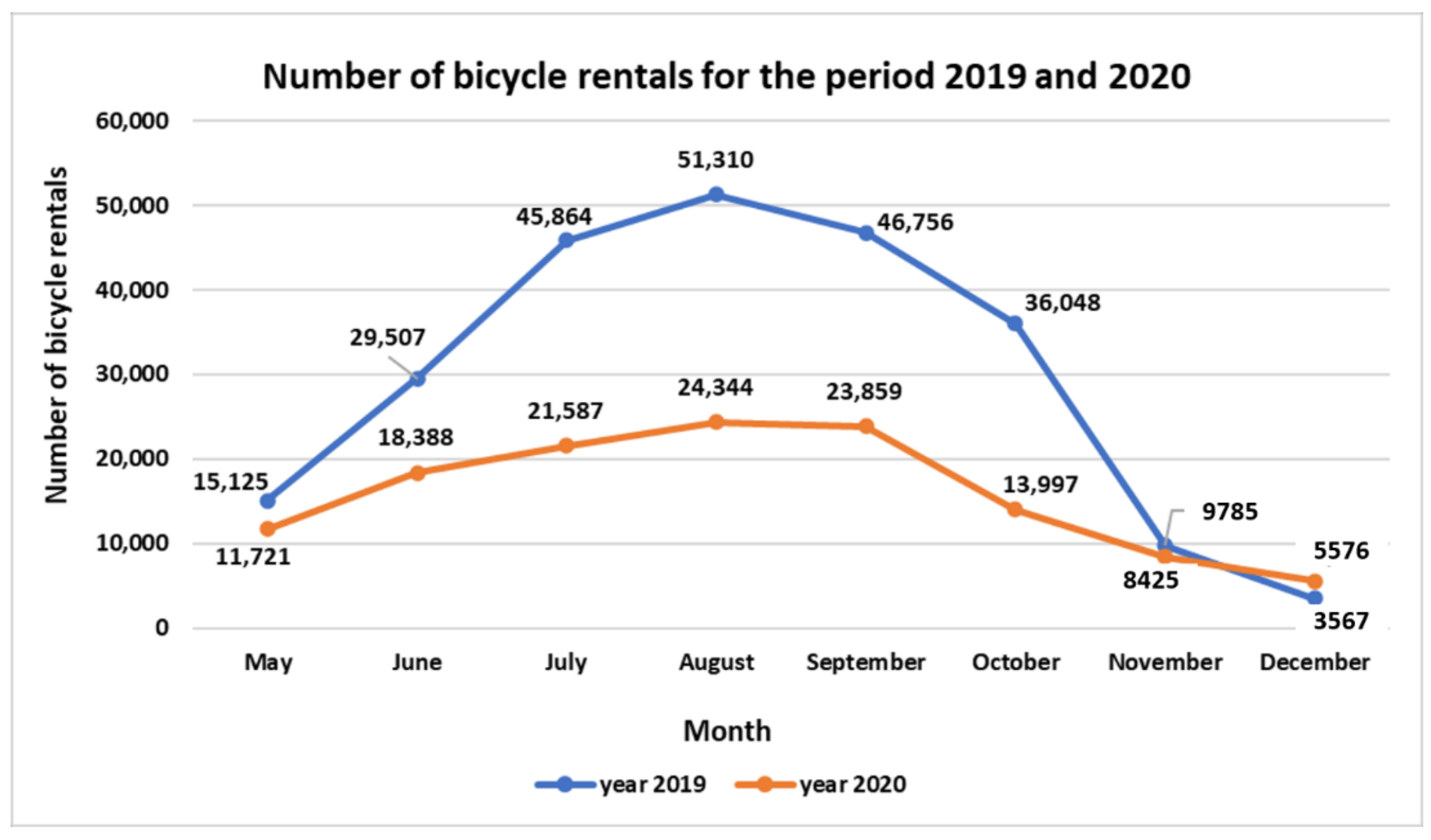 Sustainability 13 06544 g008 Sustainability 13 06544 g008