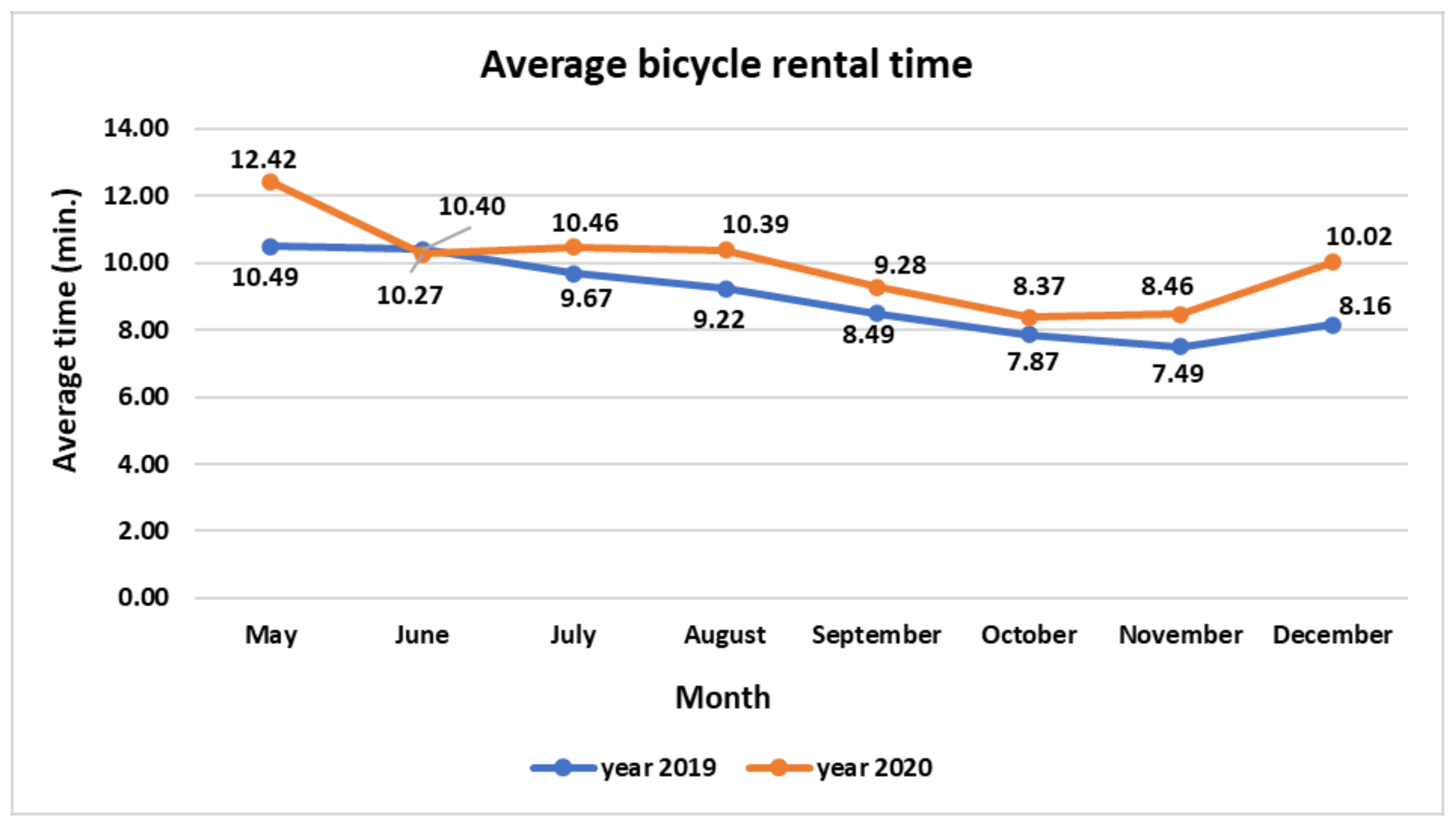 Sustainability 13 06544 g009 Sustainability 13 06544 g009