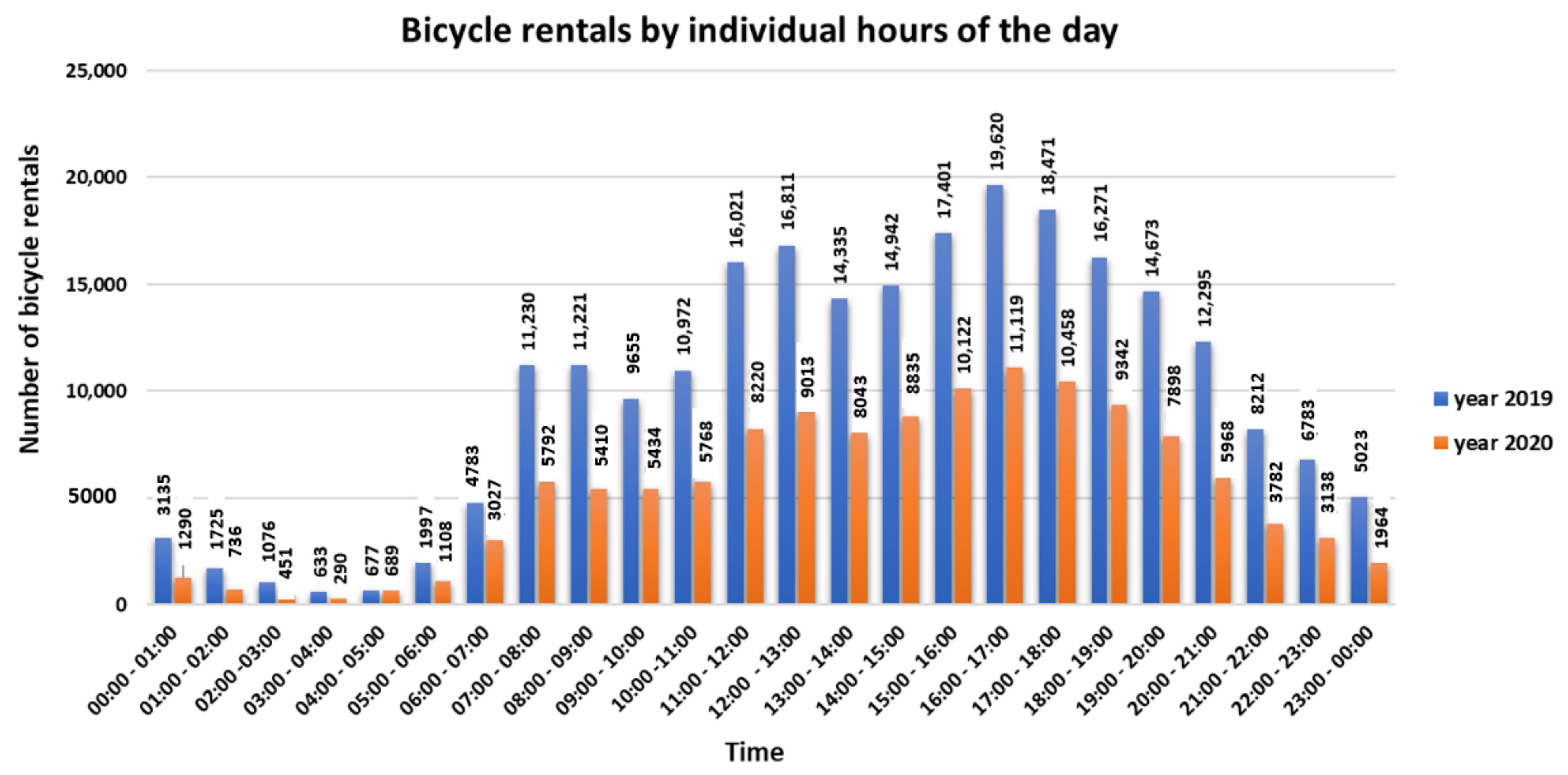 Sustainability 13 06544 g011 Sustainability 13 06544 g011