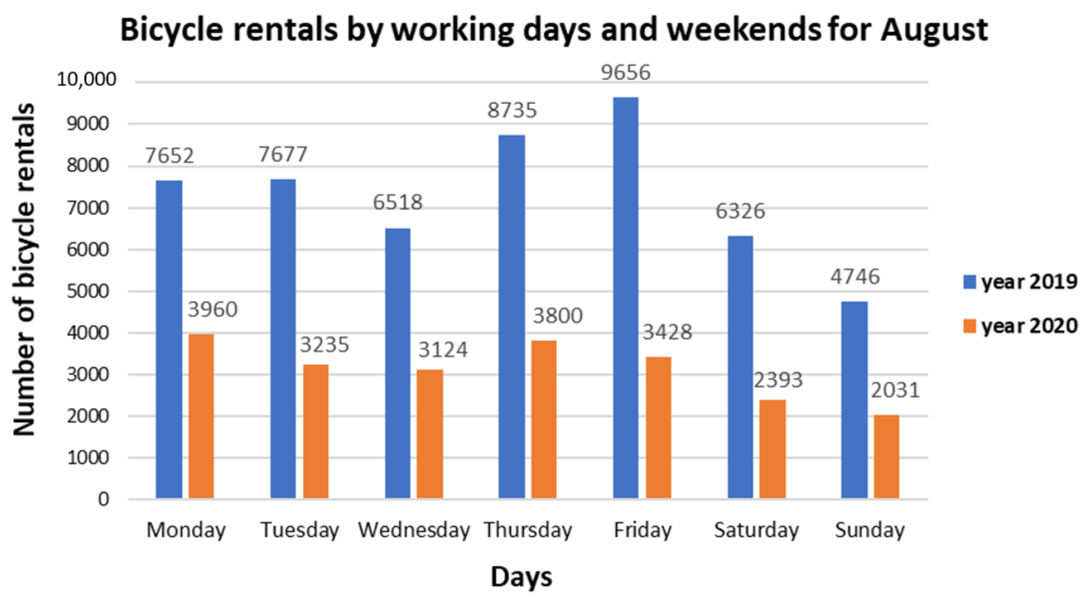 Sustainability 13 06544 g012 Sustainability 13 06544 g012