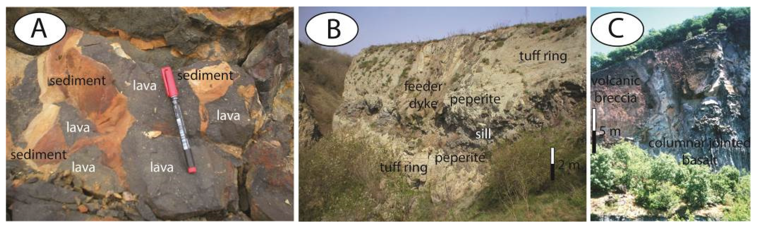 Sustainability 13 06549 g005 Sustainability 13 06549 g005